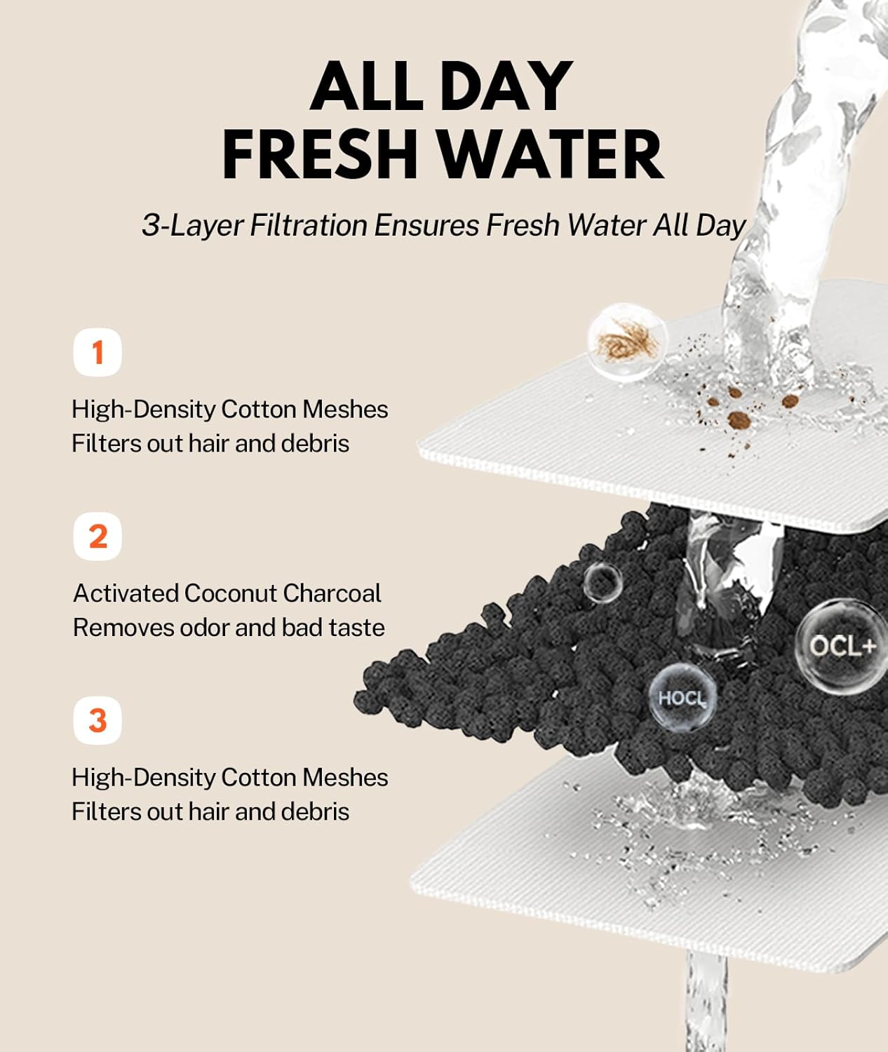 Homerunpet Wireless Pet Water Fountain - Stainless Steel Water Tray, Battery Operated Ultra-Quiet, Portable Automatic Cat & Dog Dispenser, Dishwasher Safe