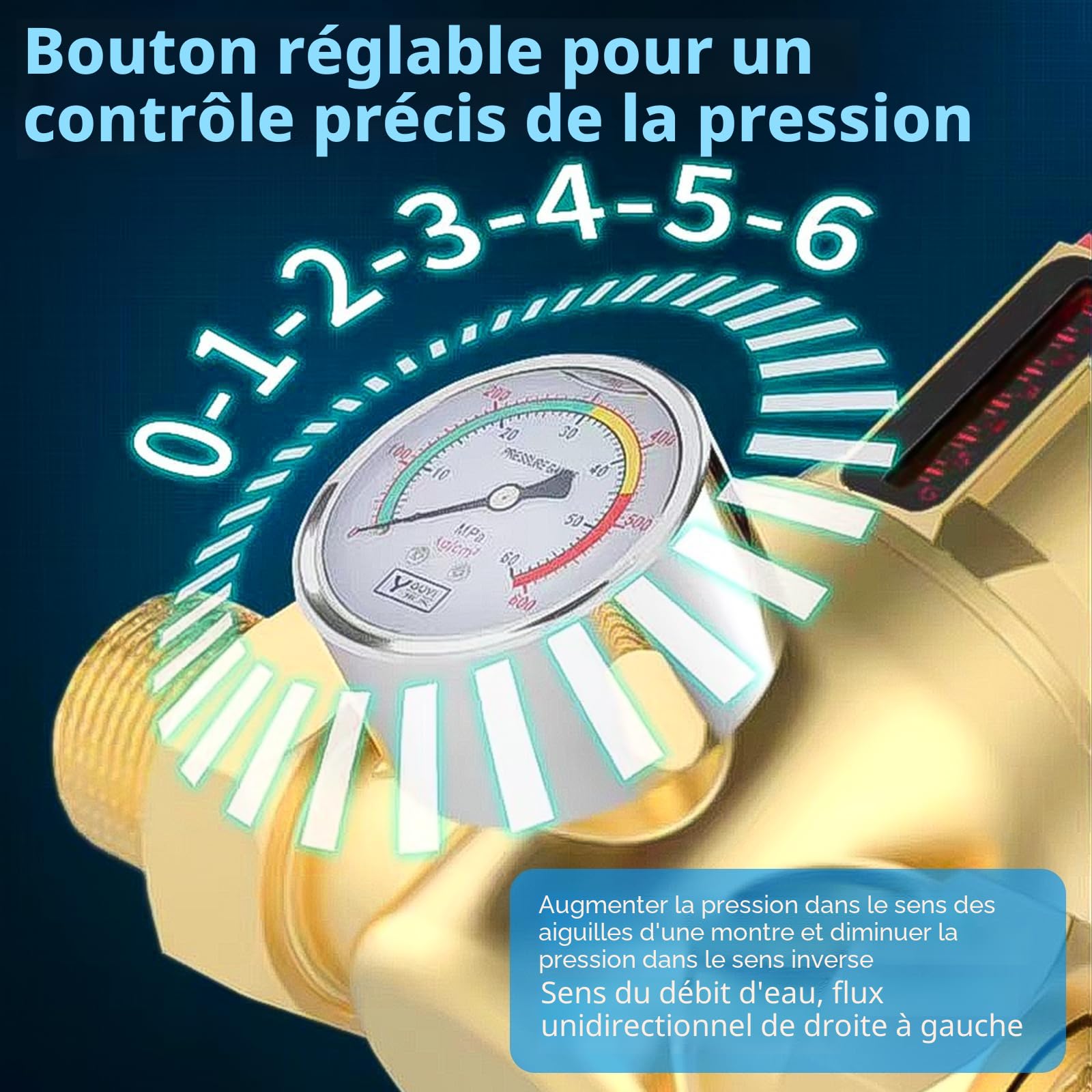 3/4 Pouce Reducteur de Pression Eau, Limiteur de Pression Avec Manometre Pression Eau Et Filtre à Mailles, RéDucteur de Pression D'Eau En pour Robinets D'Irrigation de Jardin de Chauffage au Gaz