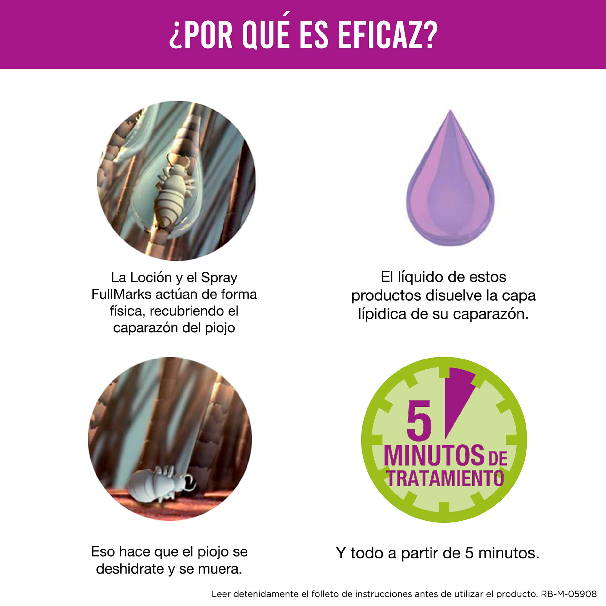 Full Marks Kit Tratamiento Antipiojos para Niños, Elimina los Piojos, Contiene Loción 100 ml, Champú Post-Tratamiento 150 ml y Lendrera Metálica, Pack ahorro x4