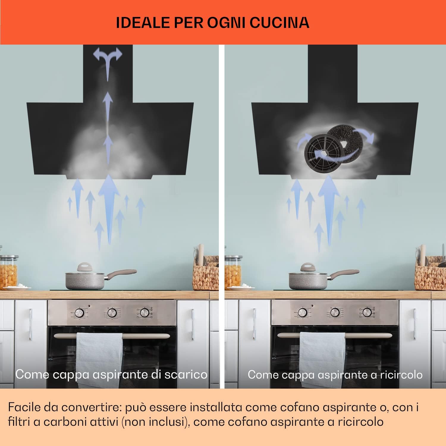 Diagram showing extraction and recirculation modes of the range hood