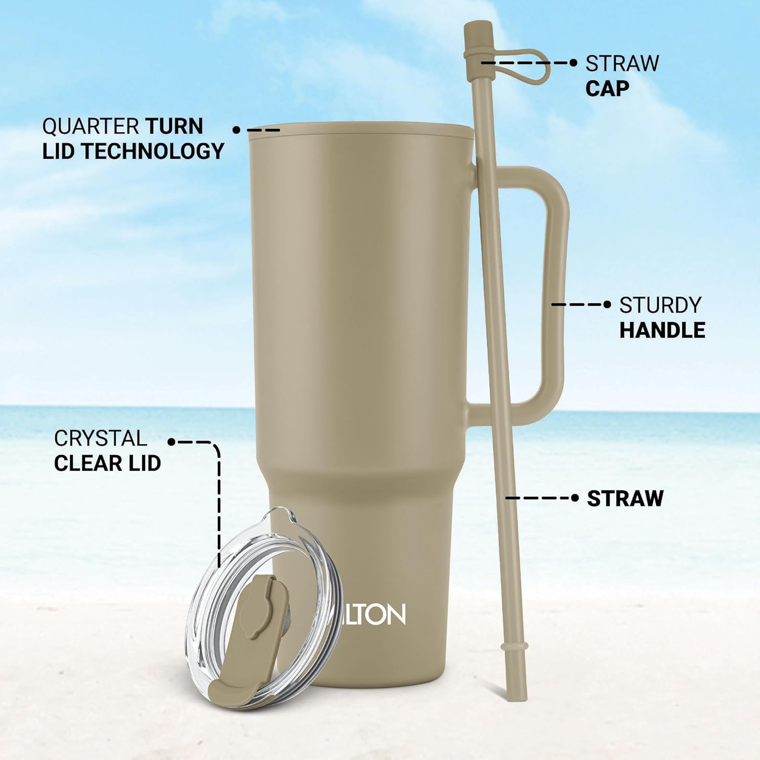 MILTON Maven 1000 Water Tumbler | 2-in1 Lid Sip or Gulp | Crystal Clear BPA Free-Food Grade | Leak Proof | Sturdy Handle | Large Travel Mug for Gym, Office & Outdoor Use, 1 L, Brown