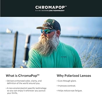 Amazon | SMITH Venture マットトータスChromaPopガラス偏光