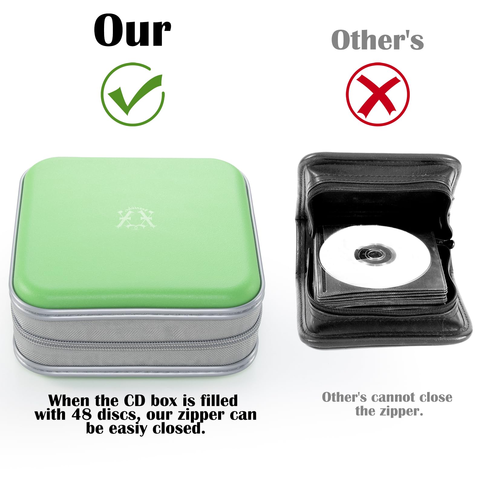 alavisxf xx Porta CD Custodia Plastica Dura da 48 Capacità - CD Organizer per Auto Porta CD Borsa Custodia CD Auto Protettiva Portafoglio Organizer (Verde48, 48 Capacità)