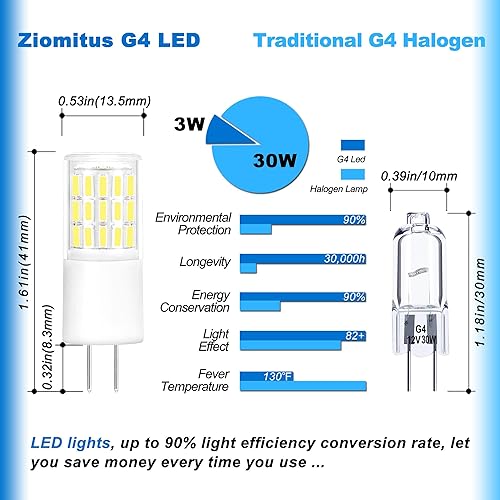 Miniatura 3 de Bombillas LED G4 T3 de 3 W, 6000 K, para paisaje, exteriores, 12 V24 V, G4 20 W, 25 W, 30 W, reemplazo halógeno, bajo voltaje, T3 JC, bombilla
