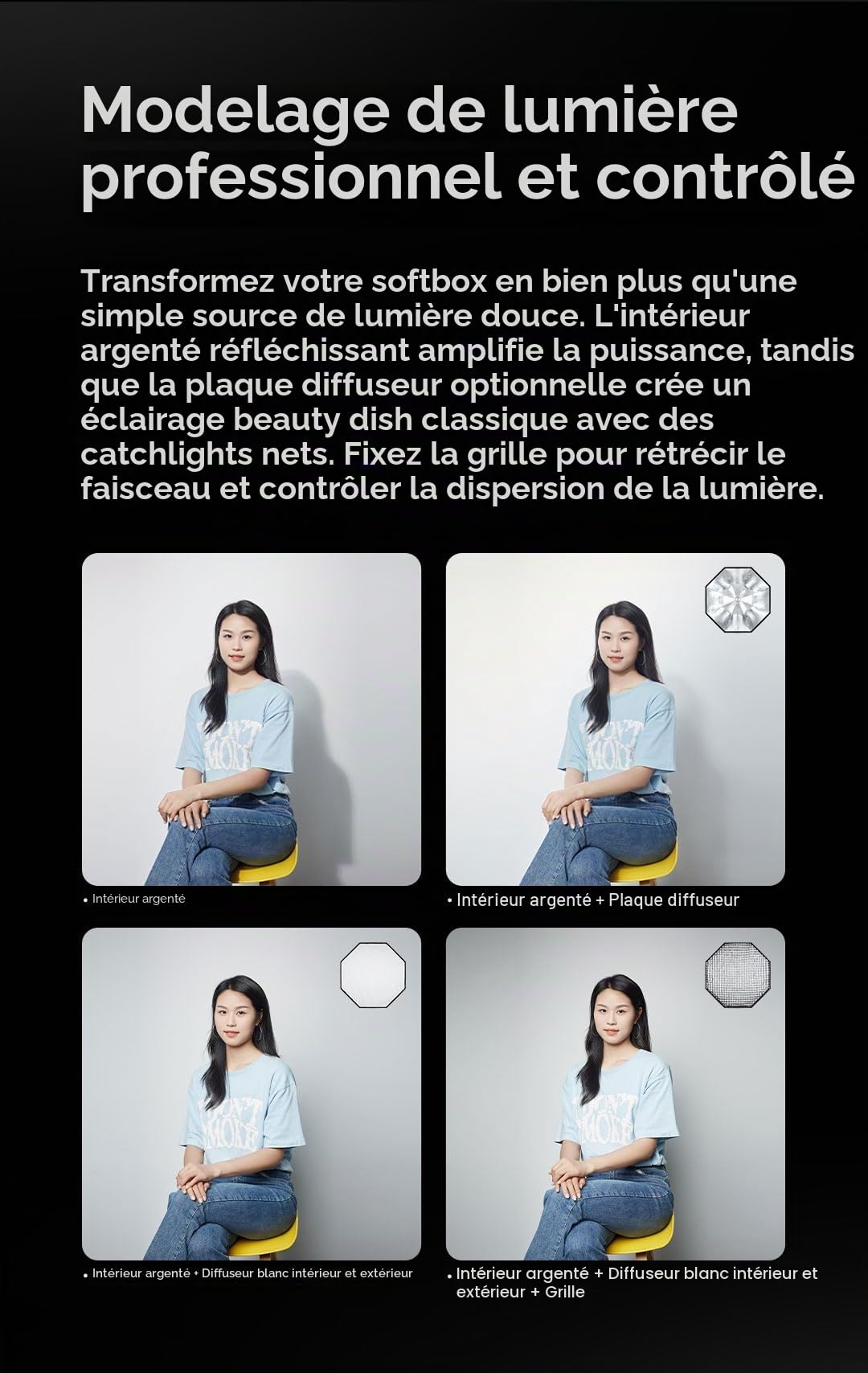 Godox Godox Boîte à lumière octogonale à dégagement rapide 90 cm, support Bowens avec diffuseurs avant et intérieurs amovibles pour photographie, diffusion en direct, portrait