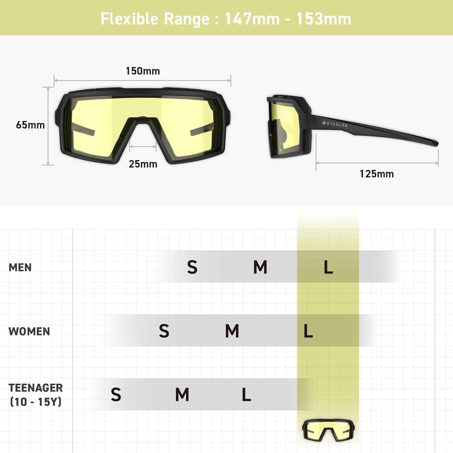 Speedone Z87+ Safety Sport Sunglasses, UV400 Anti-Fog, Impact Resistant for Motorcycle & Powersports