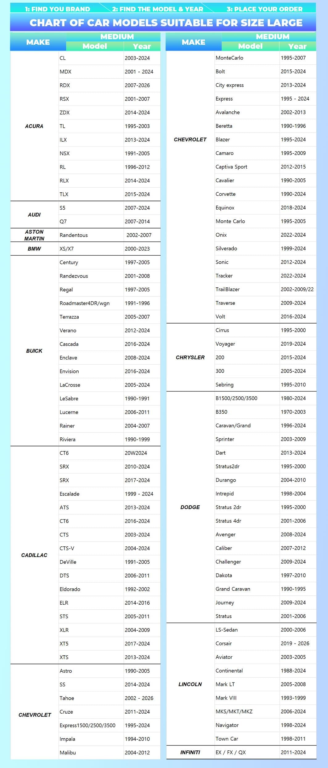 Sun Shade for Car Windshield Foldable Front Window Sun Visor 240T Reflective Fabric Blocks UV Rays and Sun, Automotive Interior Protection for Cars,Trucks, SUVs|L (68.9”x35”)