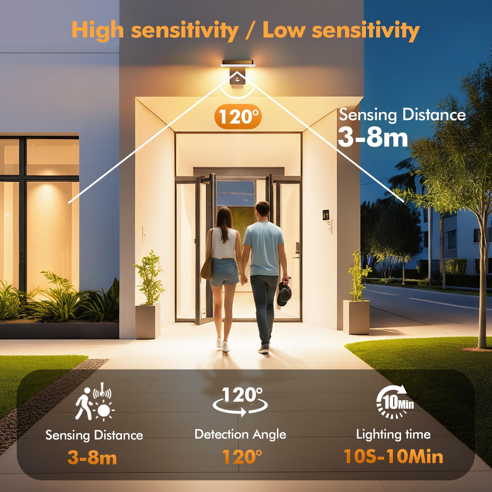 papasbox 2 Stück 32W Außenwandleuchte mit Bewegungsmelder Fernbedienung Aluminium LED Panel | Wandleuchte IP65 Wasserdicht 3000K Warmweiß Wandlampe Aussenleuchte für Innen Aussen Garten Terrasse