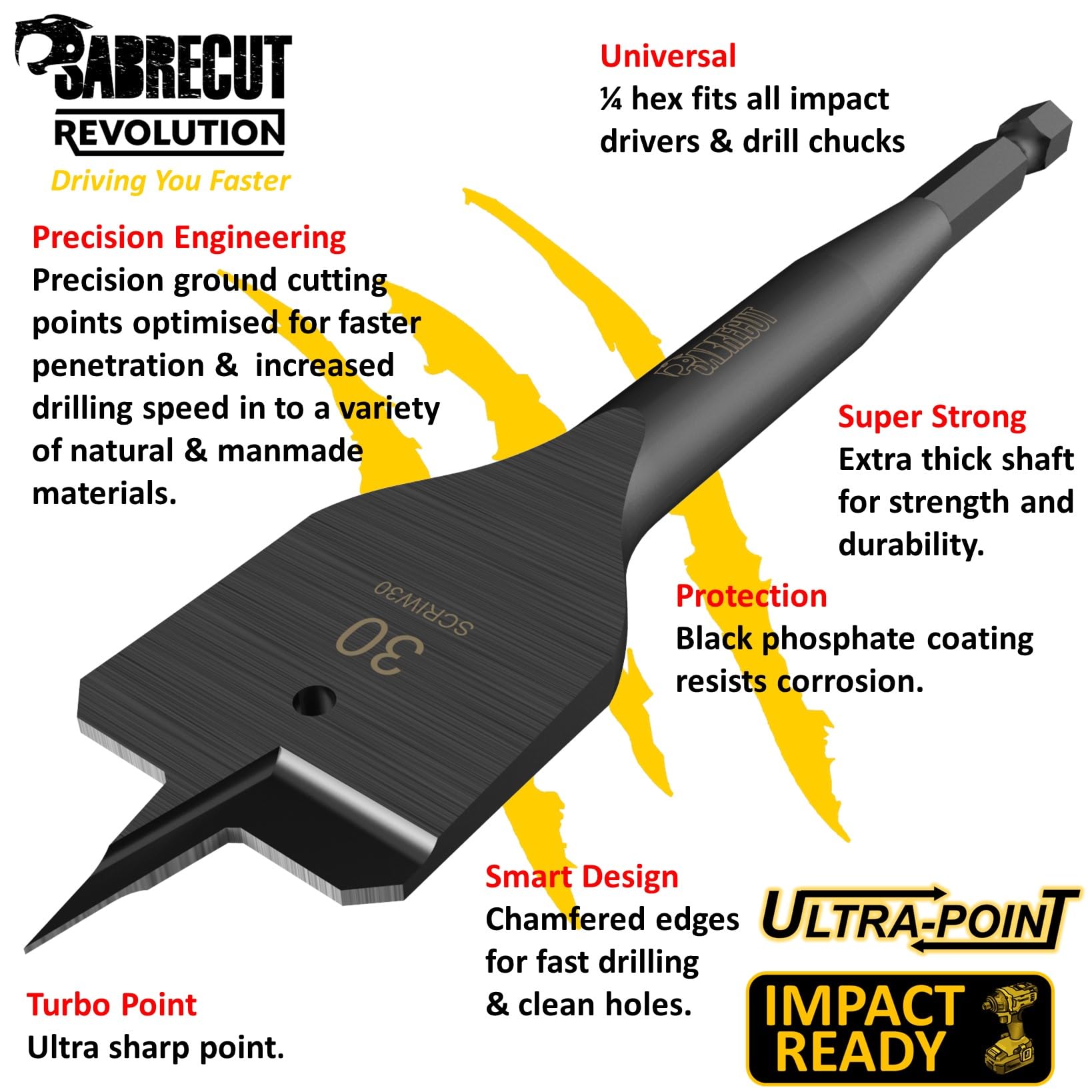 5 X SabreCut SCRIW30_5 30 Mm X 152 Mm Flat Wood Spade Bits With Impact