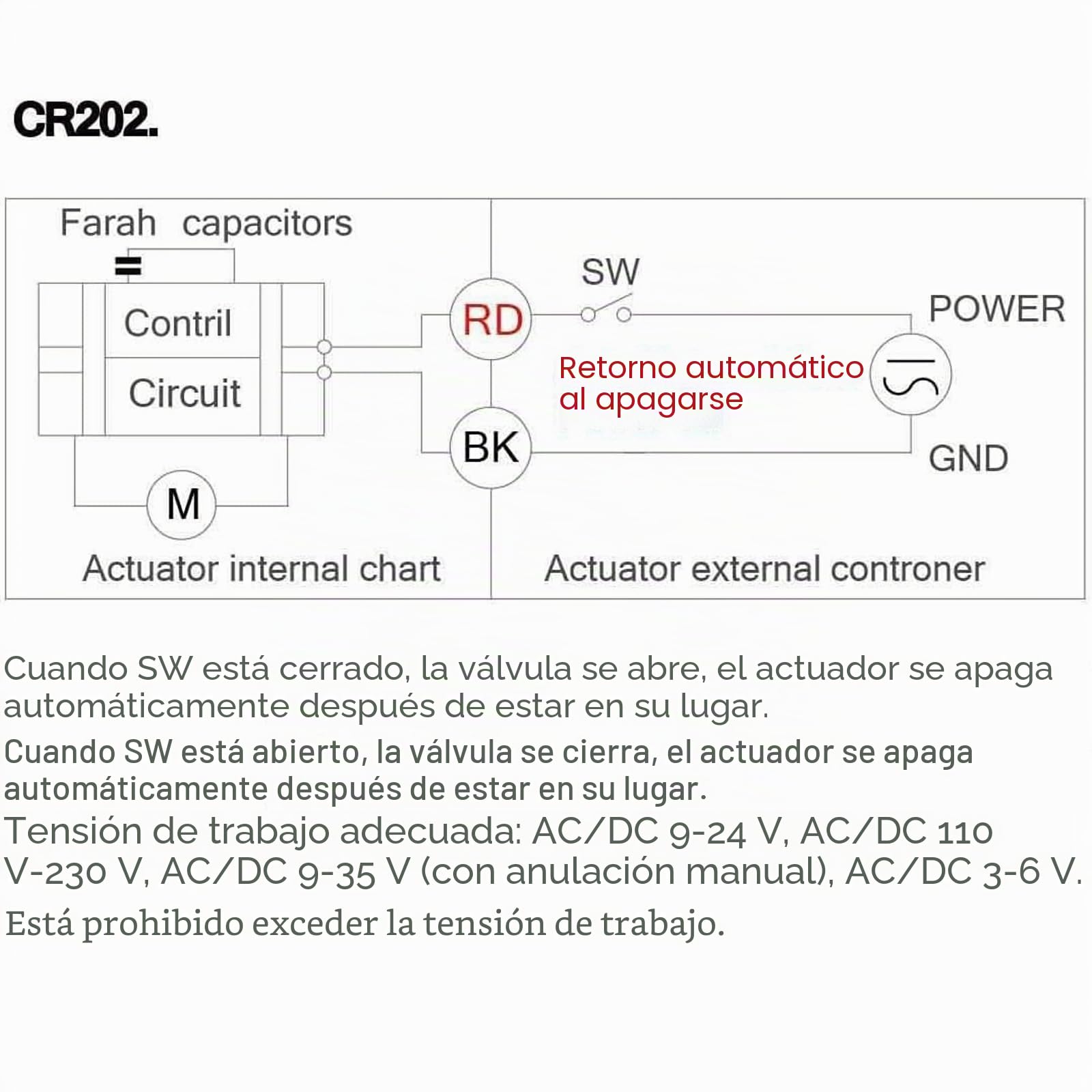 BACOENG 3/4" DN20 Válvula Motorizada de Esfera de 2 Vías, Válvula de Bola de Acero Inoxidable de AC110/230V CR202 NC con enchufe