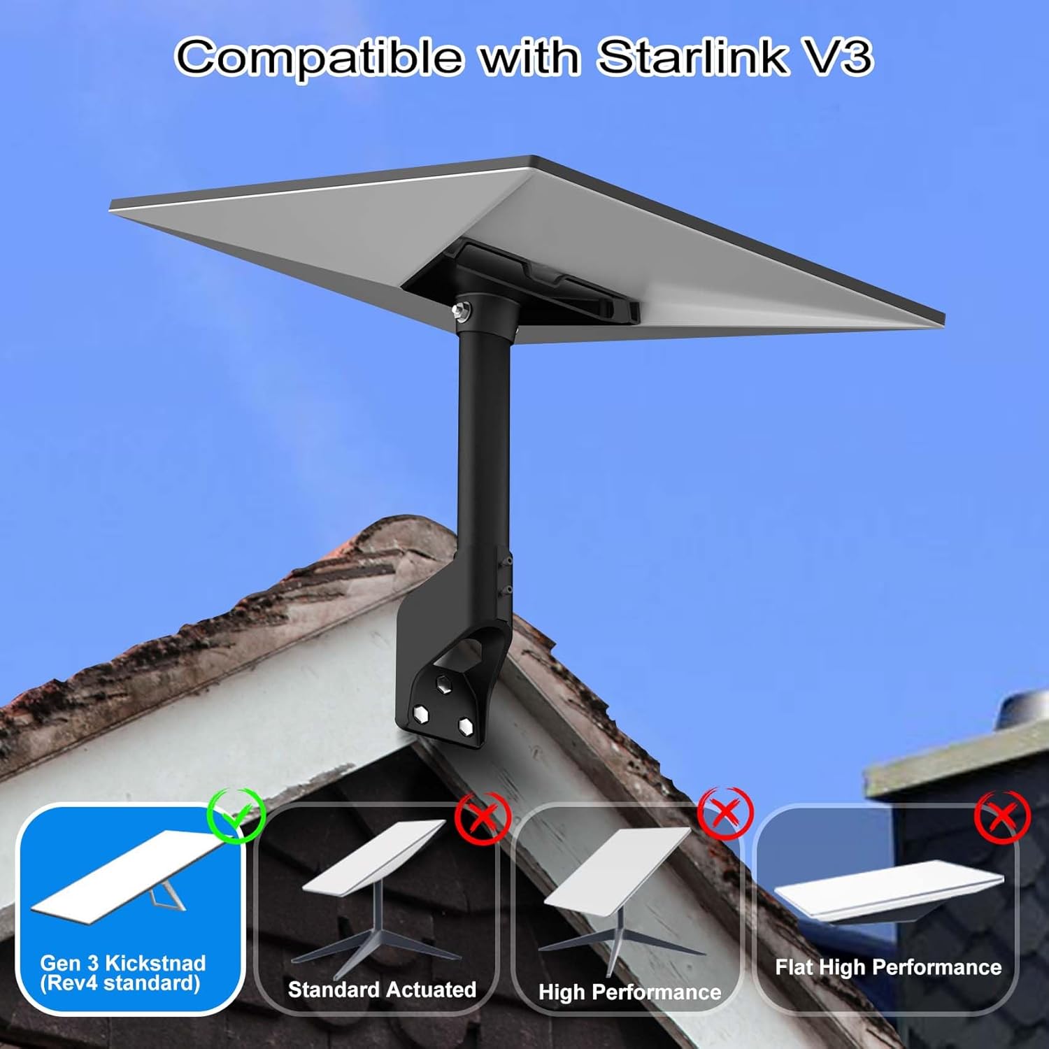 Starlink Gen 3 Mount - 360 Rotatable Roof & Wall Mount Kit for V3 Starlink Standard Dish