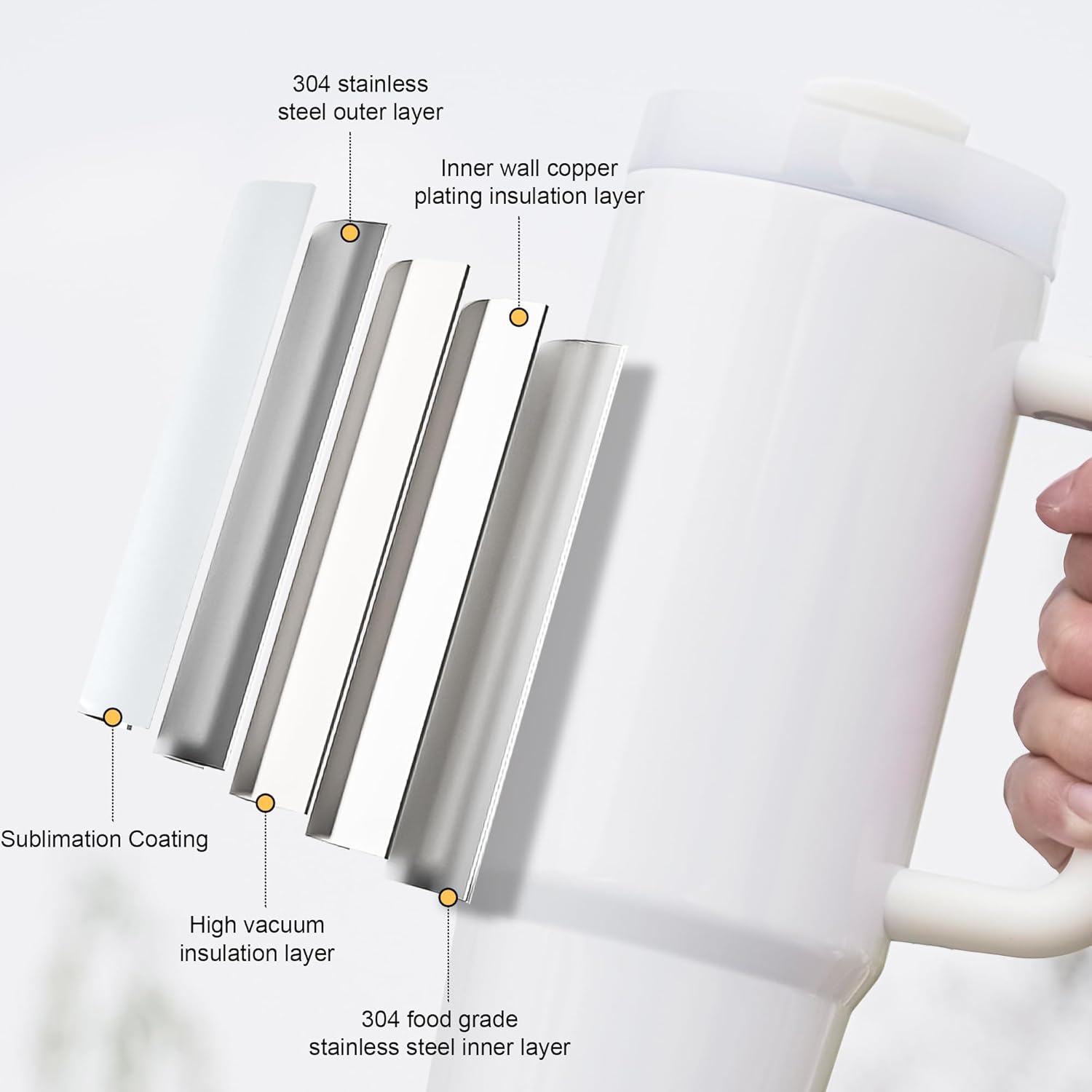 AGH 4 Pack 30 oz White Sublimation Tumbler with Handle, Stainless Steel Straw, Insulated Double Wall Vacuum Reusable Cups with Leakproof Lid - Image 4