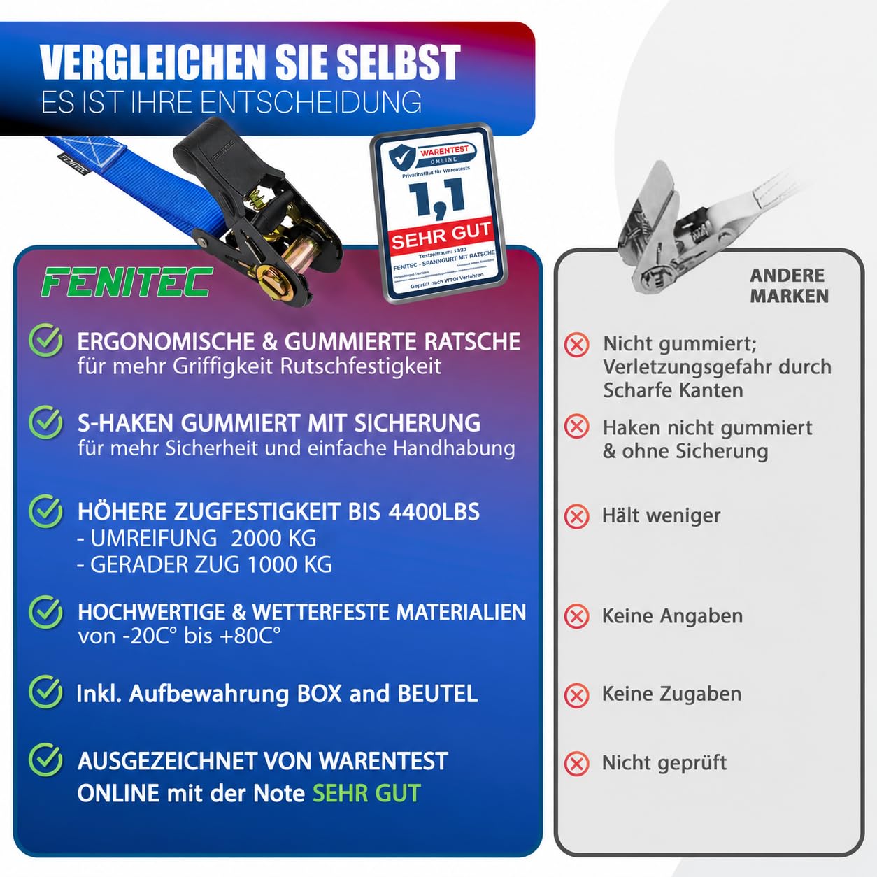 4X Spanngurte mit Ratsche und Haken 5m 25mm – 1000kg Bruchlast – TÜV/GS EN 12195-2 geprüfte Zurrgurte – Doppelnaht – Ratschengurte Set zur Ladungssicherung bei jedem Wetter (Blau, 1000 kg)