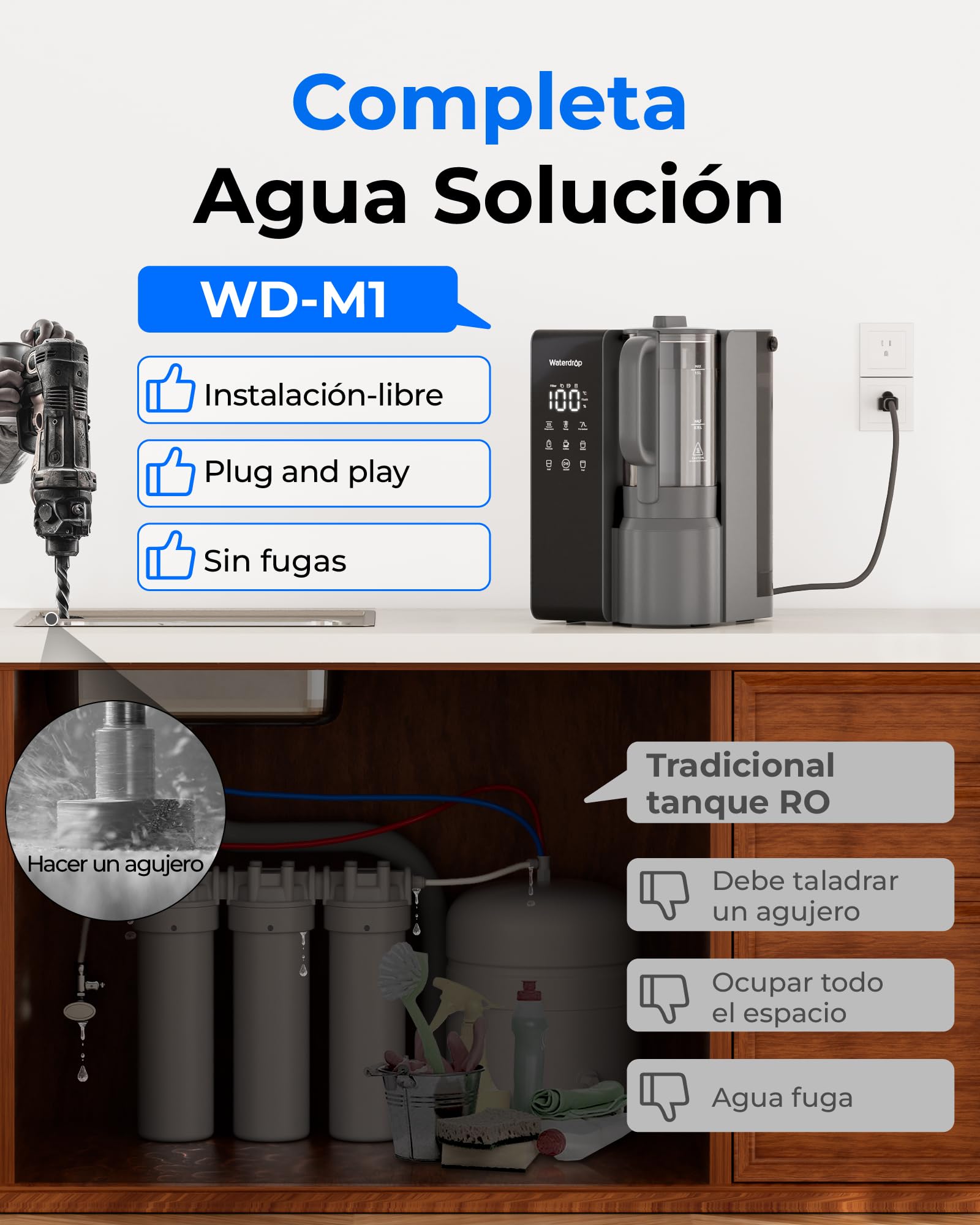 Waterdrop WD-M1 Inversa Osmosis Agua Filtro Encimera, 𝐂𝐚𝐥𝐢𝐞𝐧𝐭𝐞 Agua Encimera Inversa Osmosis Sistema, 7 Temperatura Opciones, 6 Etapas Purificación, 3:1 Puro a Drenaje, Sin Instalación
