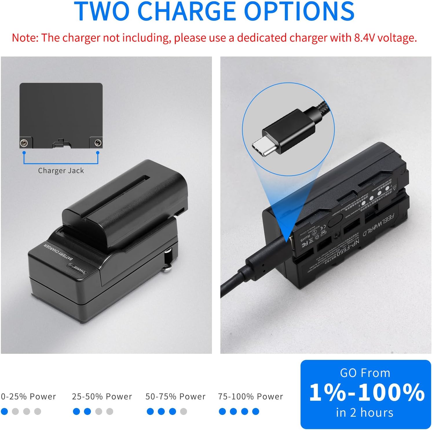 USB-C charging port on the NP-F550 battery