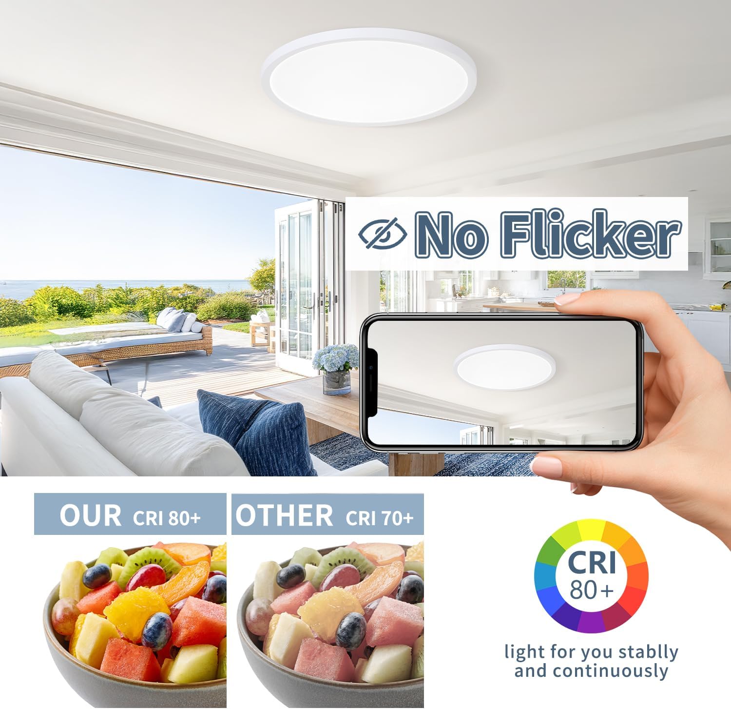 14.9 Inch 2PK LED Flush Mount Ceiling Light, ETL ,32W, 3343LM, 3000K/3500K/4000K/5000K/6500K CCT Selectable, 0.66in Ultra Thin Round Flat Panel Ceiling Light Fixture for Bedroom, Kitchen (White)