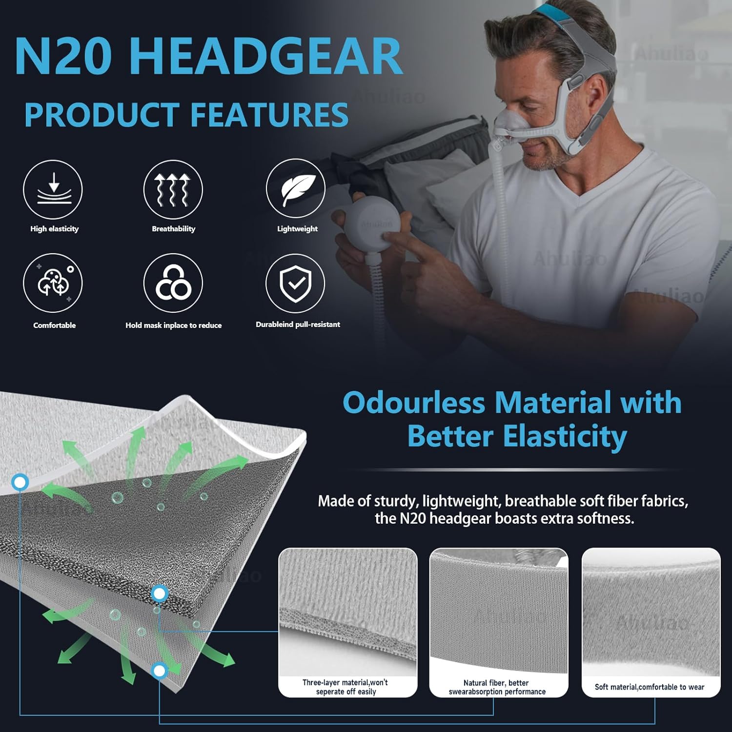 N20 Headgear Compatible with ResMed AirFit N20 / AirTouch N20 Nasal Mask Headgear - Standard/Medium (2 Pack N20 Nasal Mask Headgear） - Image 5