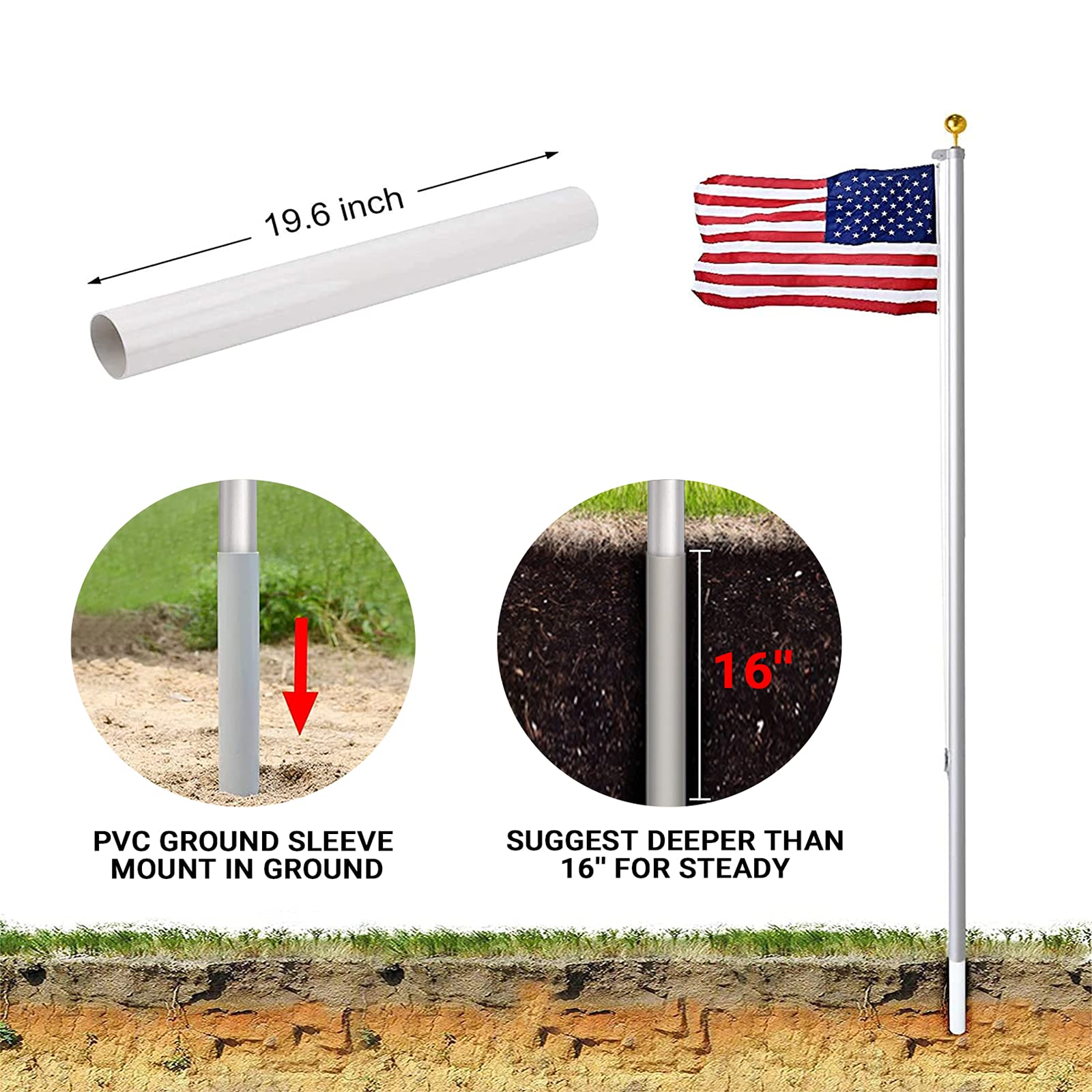 Klvied 20FT Sectional Flag Poles, Heavy Duty Aluminum Flag Pole Kit