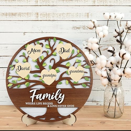 Miniatura 4 de LHIUEM Decoración de árbol genealógico 3D con nombres de familia (12 x 12 pulgadas) DIY con cita inspiradora familiar regalos para mamá, abuela,