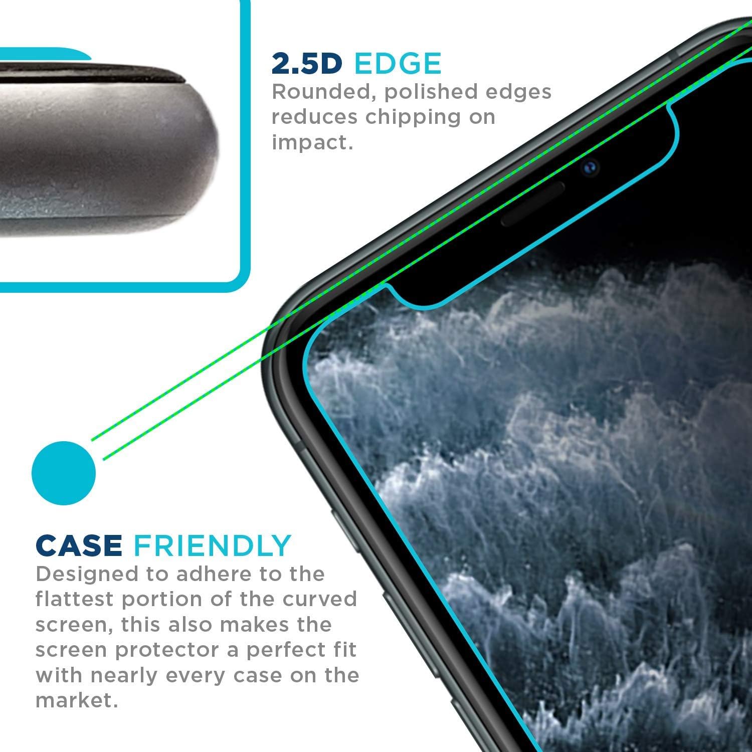 Tech Armor 4Way 360 Degree Privacy Film Screen Protector Designed for Apple iPhone 11 Pro Max and iPhone Xs Max 6.5 Inch 1 Pack 2019