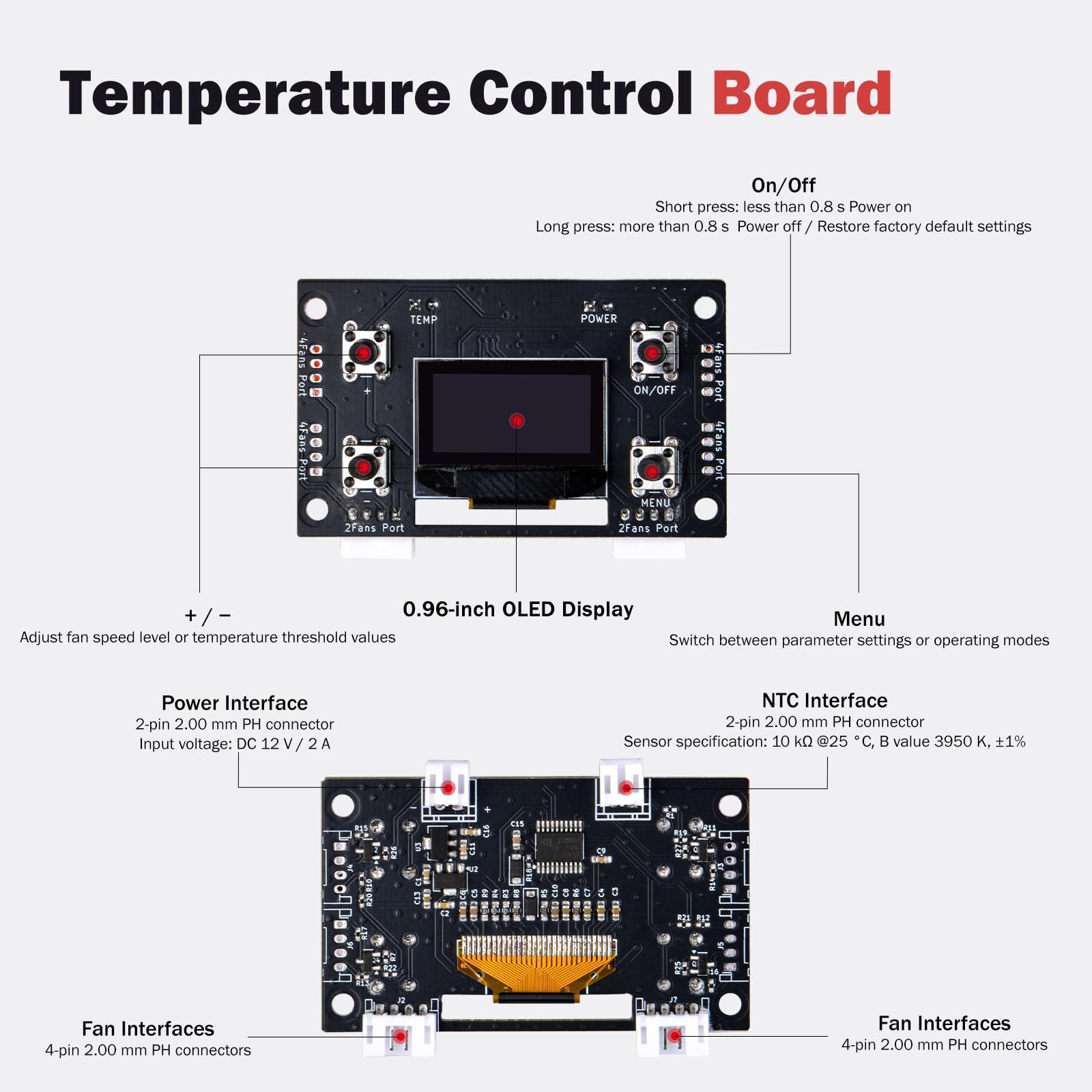 GeeekPi Panel de enfriamiento de doble ventilador de montaje en rack de 2U de 10 pulgadas con pantalla OLED y 2 ventiladores de 70 mm para racks de mini servidor de 10 pulgadas, compatible con DeskPi