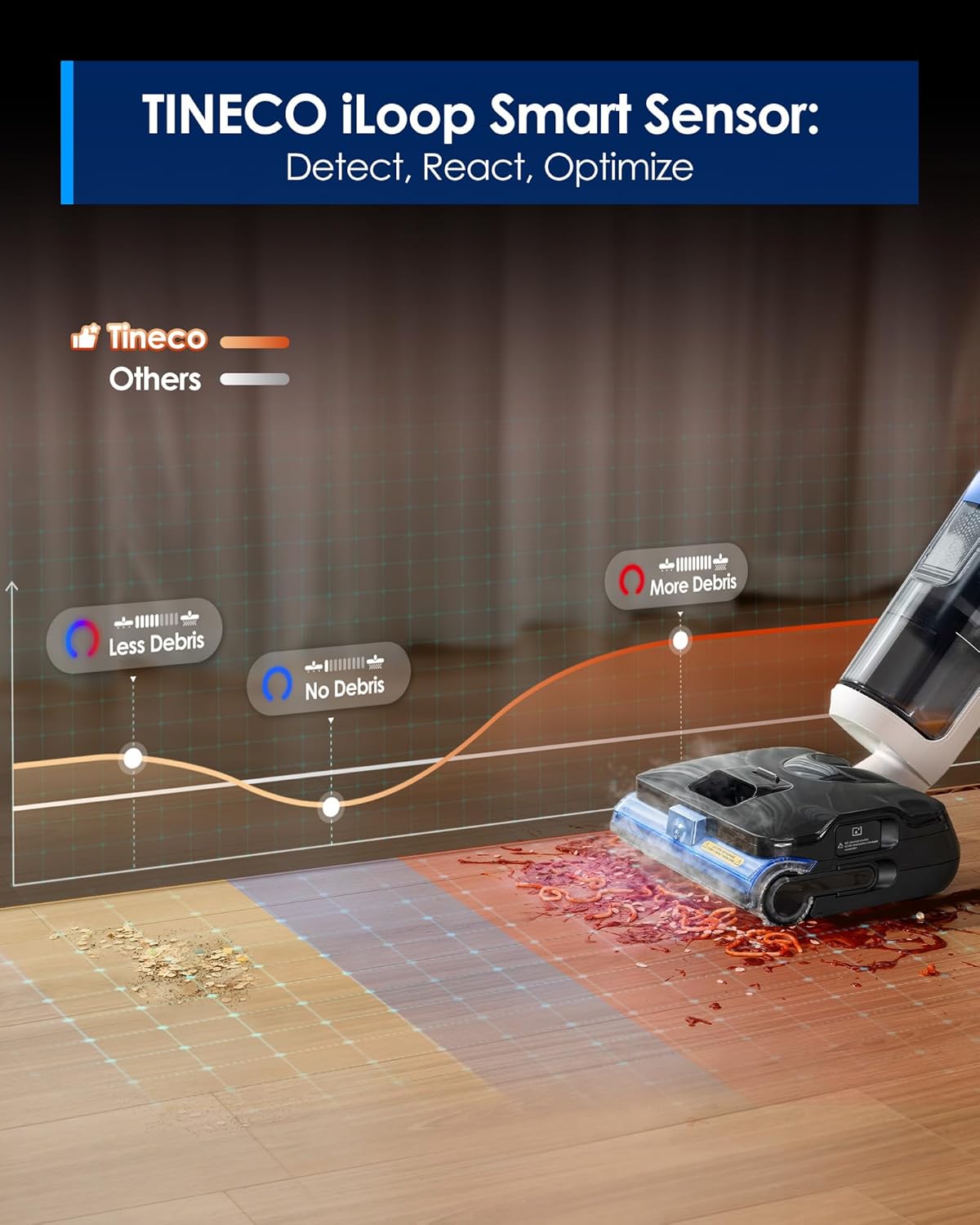 Tineco FLOOR ONE S6 Stretch Steam on its charging dock, performing a self-cleaning cycle.