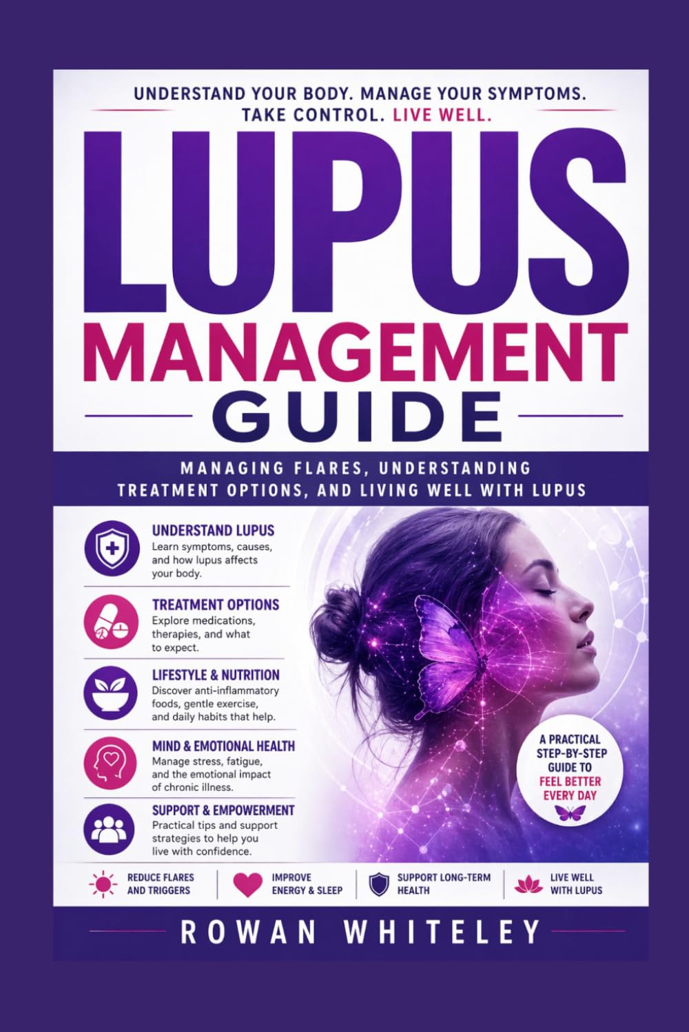 Lupus Management Guide: Managing Flares, Understanding Treatment Options, and Living Well with Lupus