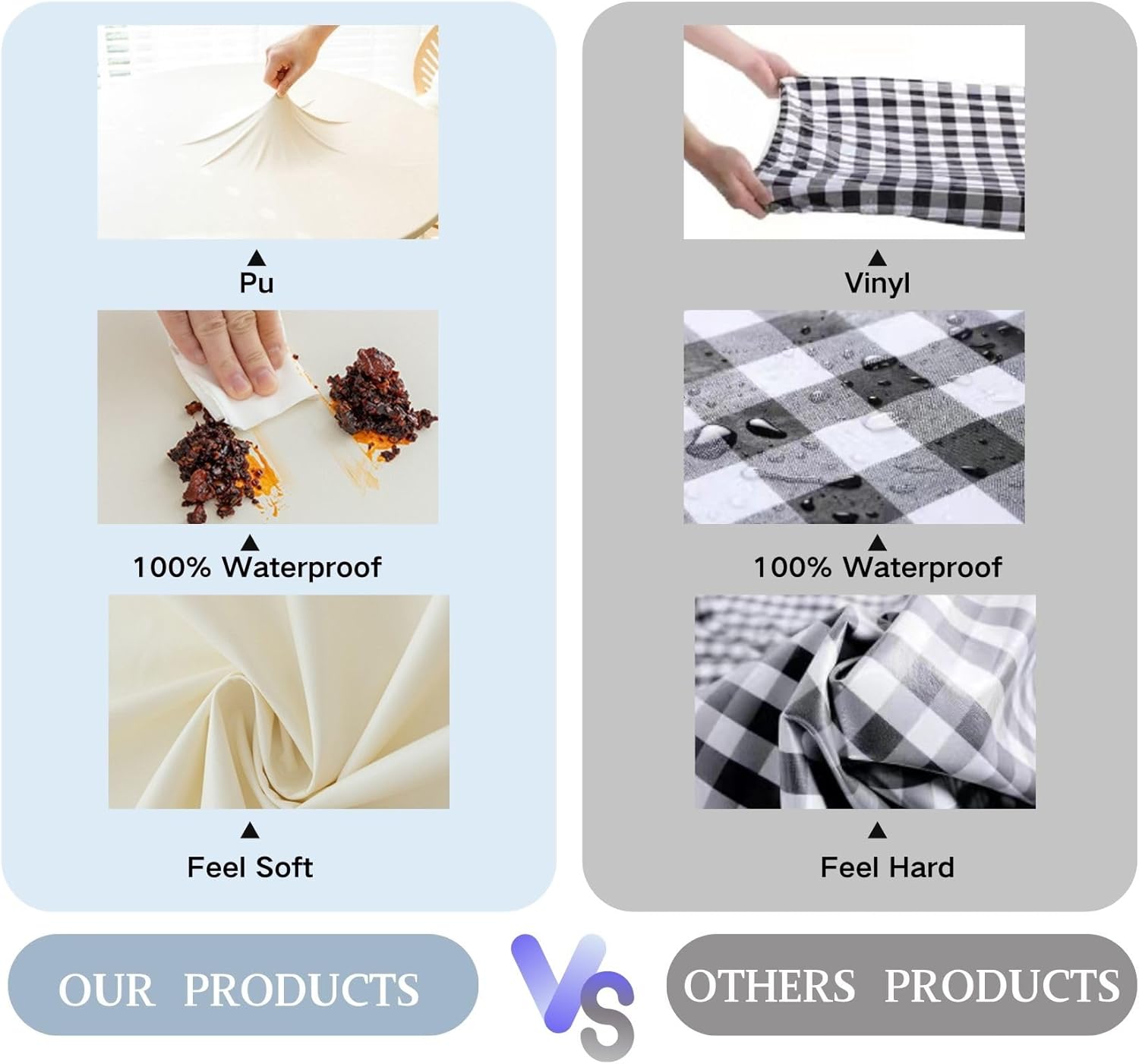 PU Elastic Round Fitted Tablecloth Waterproof Oil Proof Table Cloth Washable Stain-Resistant Table Cover for Picnic Dinner Patio (Coffee,59" Dia)