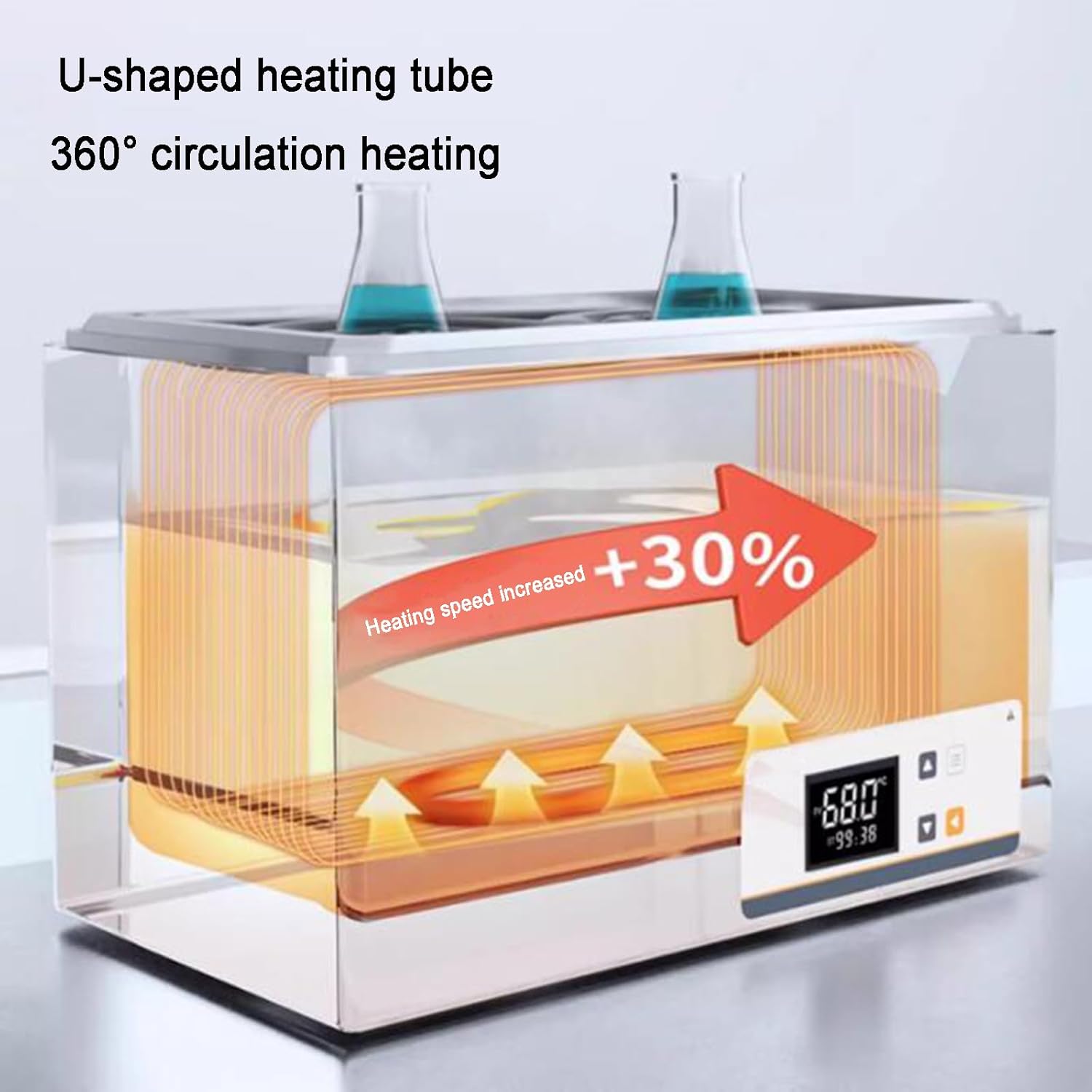 Digital Lab Water Bath, Thermostatic Water Bath with Stainless Steel Inner Tank, Temperature Range:+10-100℃, with Timing Function (A)