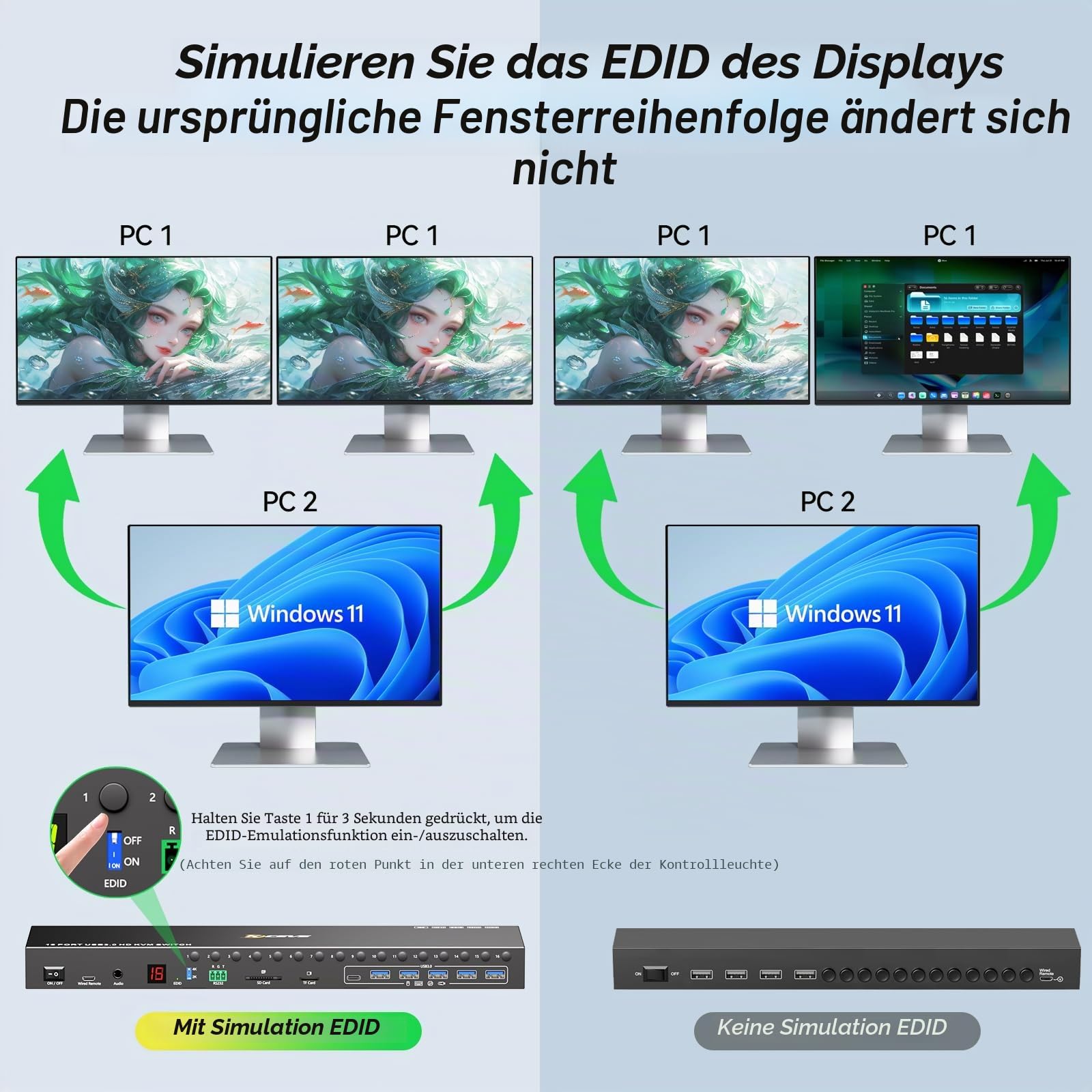 16 Port KVM Switch HDMI 4K@60Hz EDID Simulation, 1U Rack Mount USB 3.0 HDMI KVM Switch für 16 PC/Server, 6 USB 3.0 Ports, TF/SD, Audio,RS232, mit 12V Netzteil, Controller und 16 USB Kabel