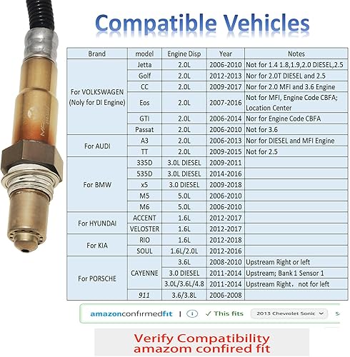 Miniatura 3 de MANATEE 250-25035 234-5107 Sensor de oxígeno O2 ascendente para Audi A3 TT, para Volkswagen VW CC Eos Jetta Passat GTI, para Ford F150 Expedition