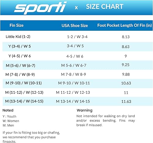 Miniatura 8 de Conjunto de entrenamiento de natación, palas de mano y aletas de natación de hoja corta para mejorar el accidente cerebrovascular, fortalecimiento y