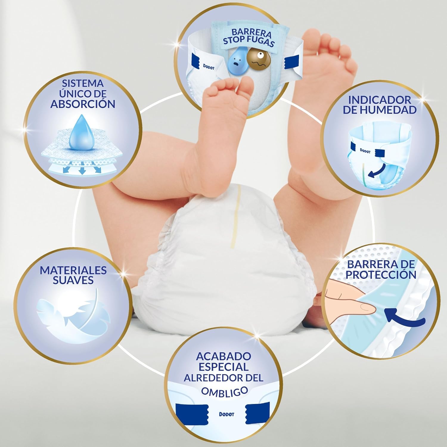 Dodot Pañales Bebé Sensitive Talla 2 (4-8 kg), 174 Unidades, Protección de la Piel Recién Nacido, Ultra Suaves, Indicador de Humedad, Barrera Anti Fugas, Testados Dermatológicamente