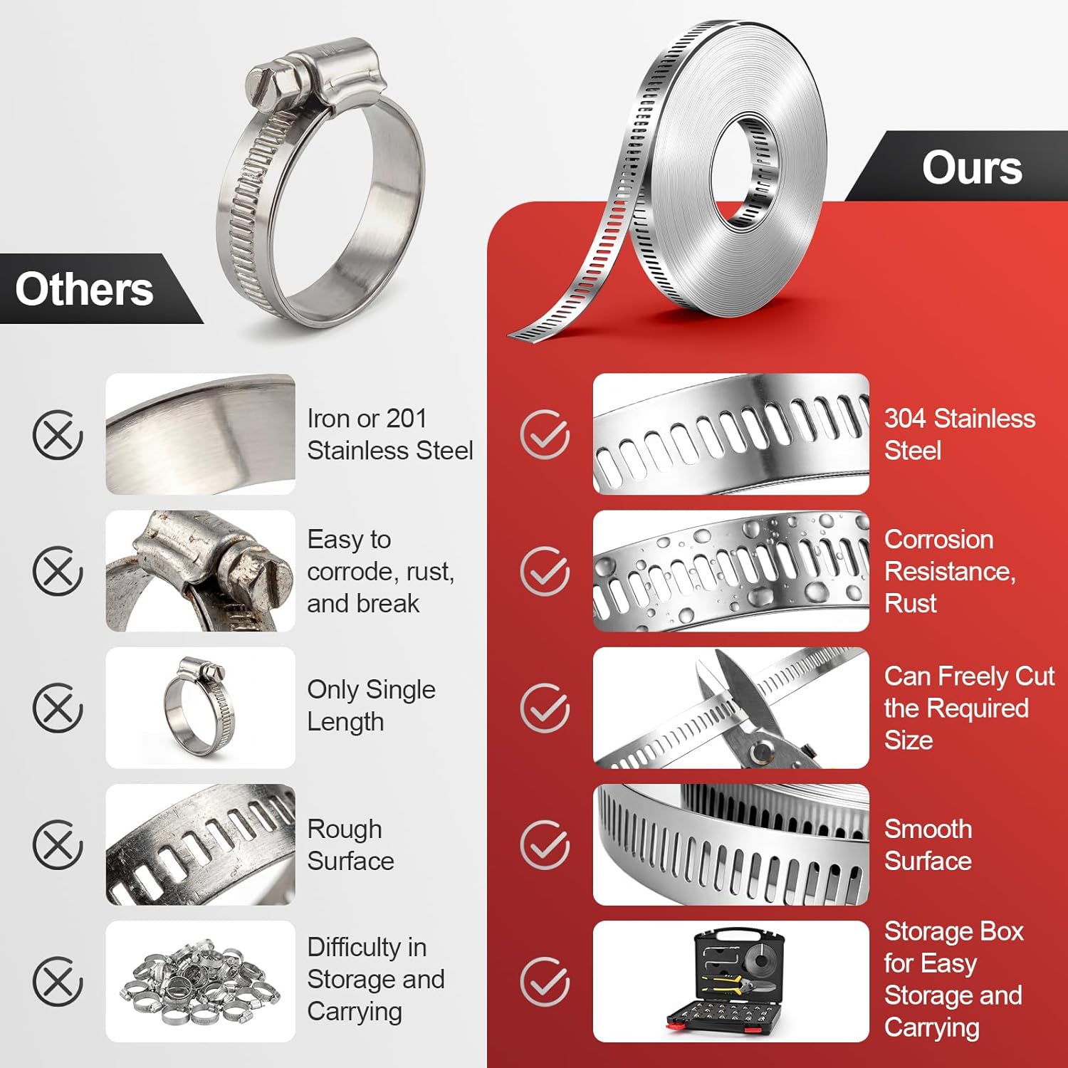 Hose Clamps Stainless Steel, Cut-To-Fit 32.81FT Metal Strap and 20 Fasteners, Worm Gear Drive Hose Clamp Metal Fuel Line Pipe Clamp for Plumbing, Automotive And Mechanical Application