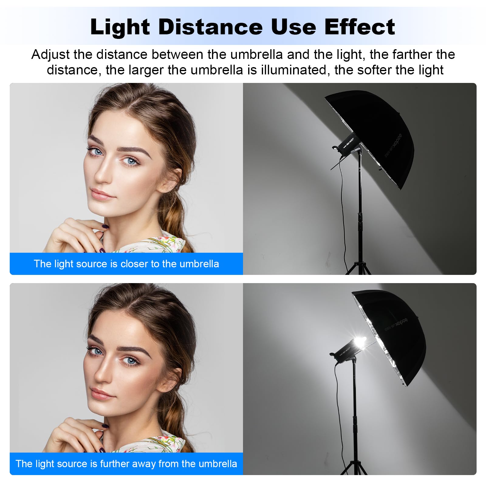 Godox Kit di ombrelli per illuminazione fotografica con borsa, confezione da 2 pezzi, 84 cm, nero e argento, riflettente, diffusori per fotografie, ritratti, luci da studio e riprese video