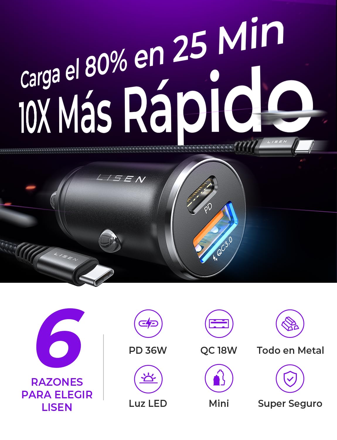 LISEN Cargador Coche Carga Rápida Mechero USB C 69W+60W Cable, Accesorios Coche Camper Electrónicos Flash del Dia, Carregador Isqueiro Carro 12/24V Gadgets para iPhone 17 e 16 Samsung S26 Kindle iPad - 3