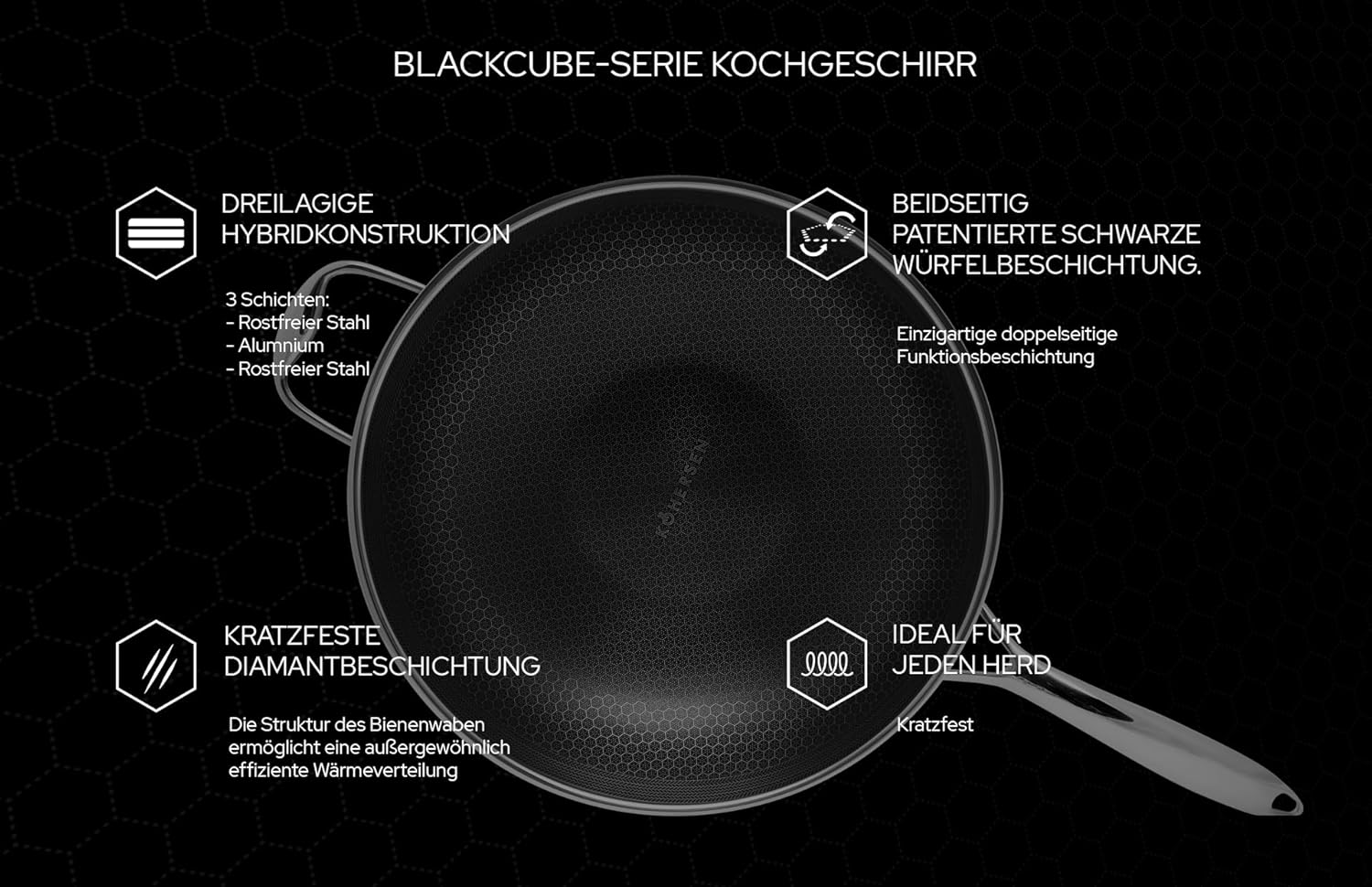 Wok Pan with Lid, Oven-Safe, Dishwasher Safe, with Black Cube Non-Stick Coating, for Induction, Gas Hob, Electric Hob, Made of Stainless Steel and Aluminium, 5.1 L, Diameter 32 cm