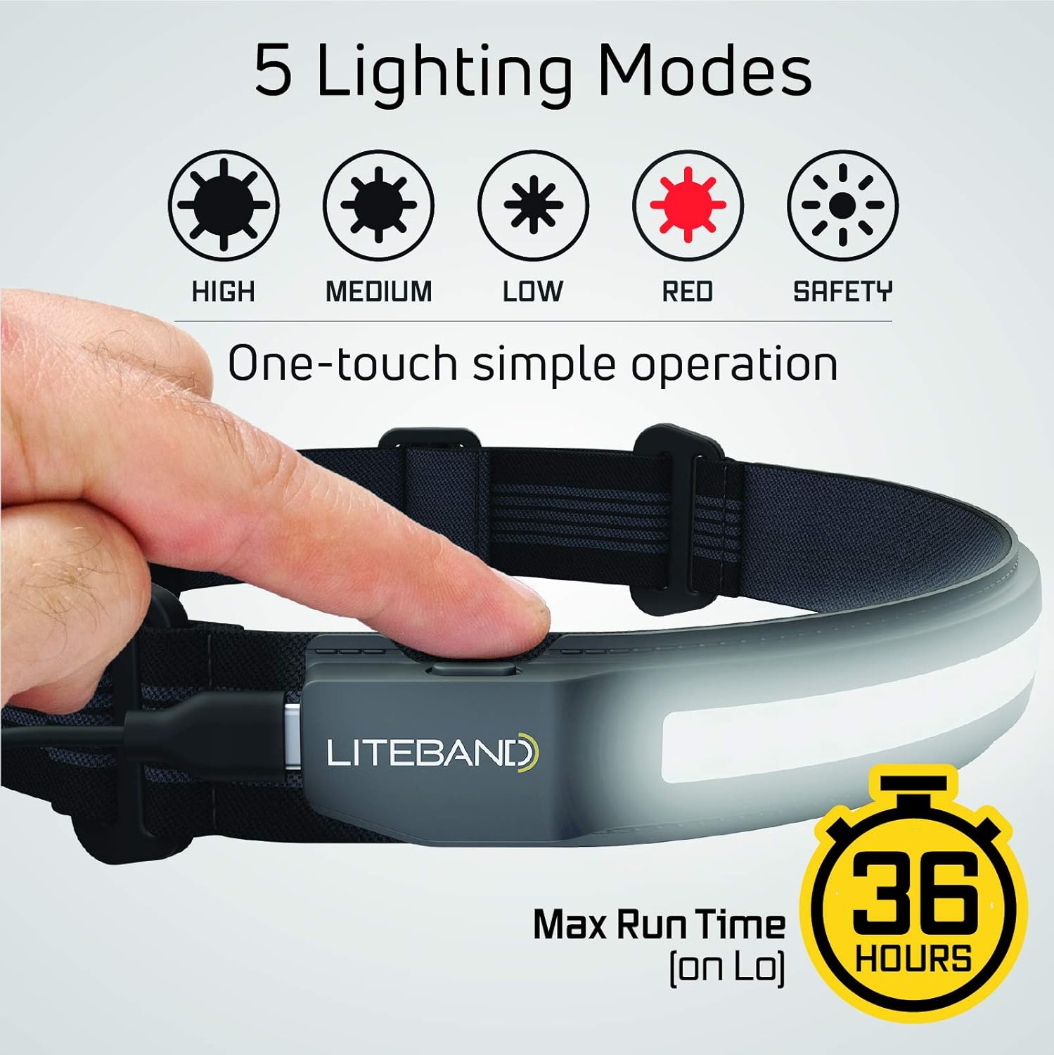 Lоwеѕt Prісе Liteband ACTIV 350 Wide-Beam LED Headlamp - 210° Illumination, 350 Lumens, Lightweight Design, AAA Batteries, Red LED Mode - Camping, Running, Hiking, Fits Hard Hats and Helmets, LBA350-AC, Carbon
