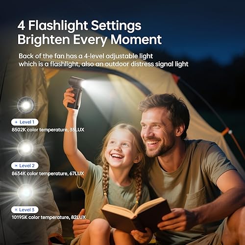 Miniatura 5 de JISULIFE Ventilador de mano portátil Ultra2 9000mAh, máximo 25 horas, 5 en 1, ventilador turbo de 100 velocidades, cargador de batería recargable de