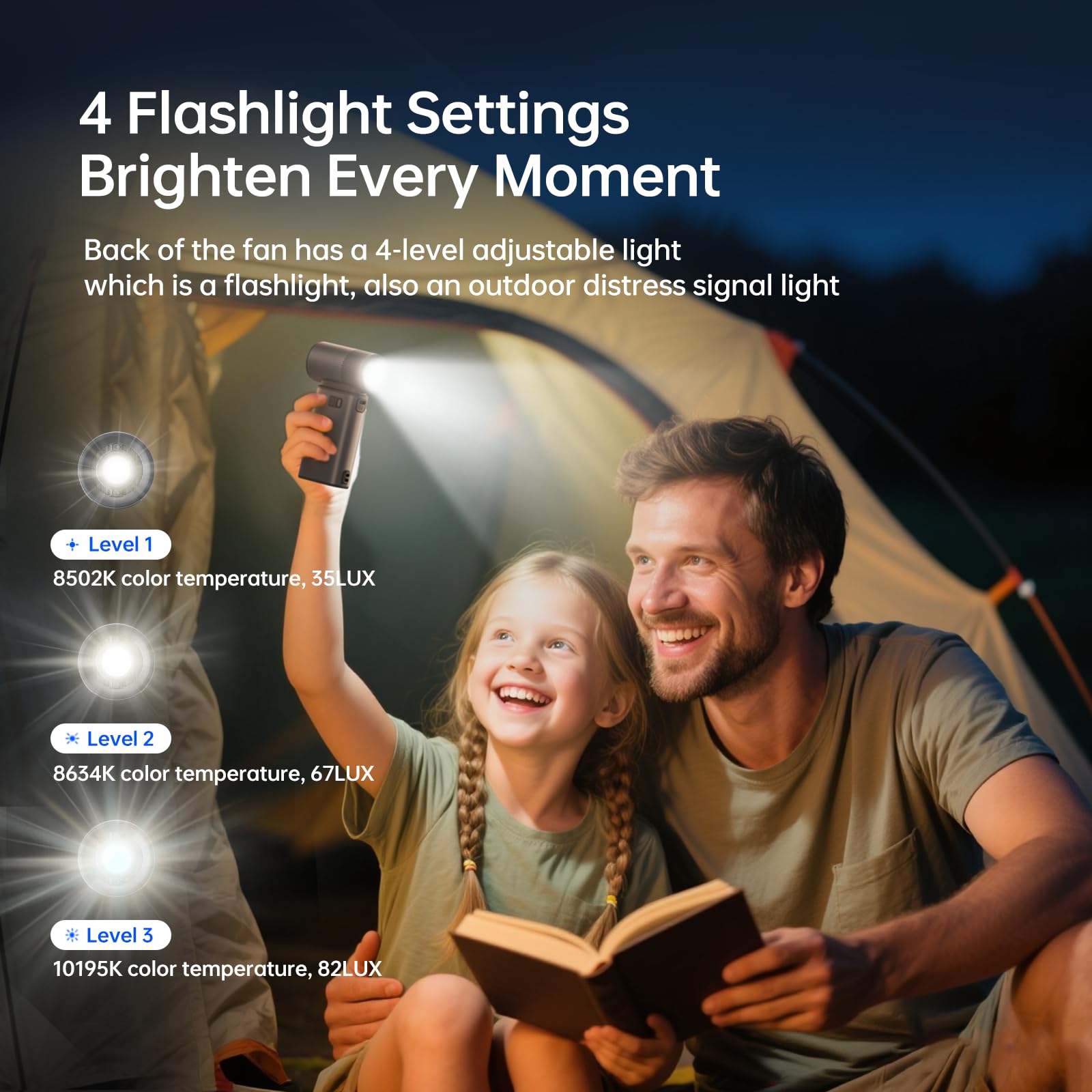 JISULIFE Portable Handheld Fan 5 IN 1, 100 Speed, 9000mAh Max 25