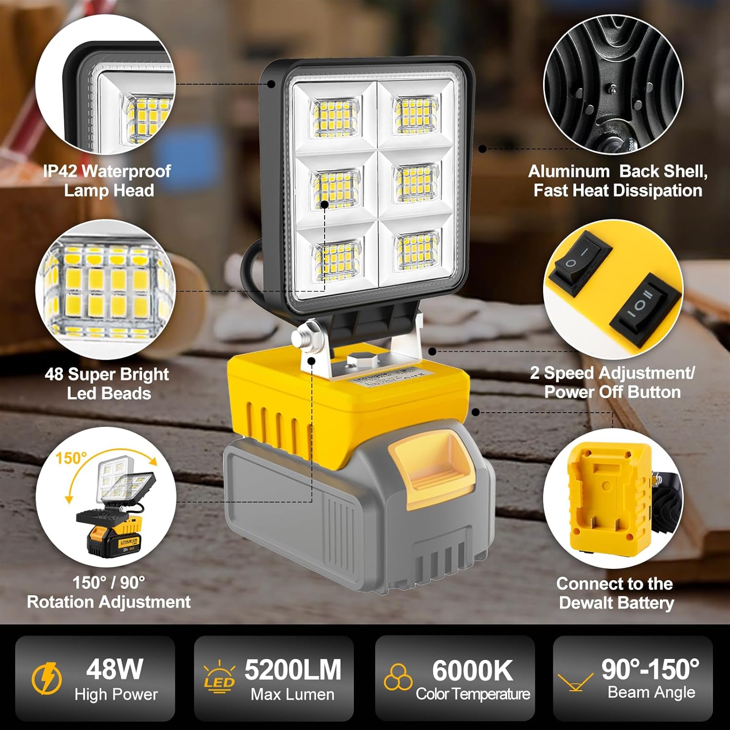2 PCS Cordless LED Work Light for Dewalt 18V 20V Max Battery, 5200LM Battery Light for Dewalt 20v Tools, Portable Work Light with USB & Type-C Charging for Jobsite, Garage, Car Repairing, Emergency