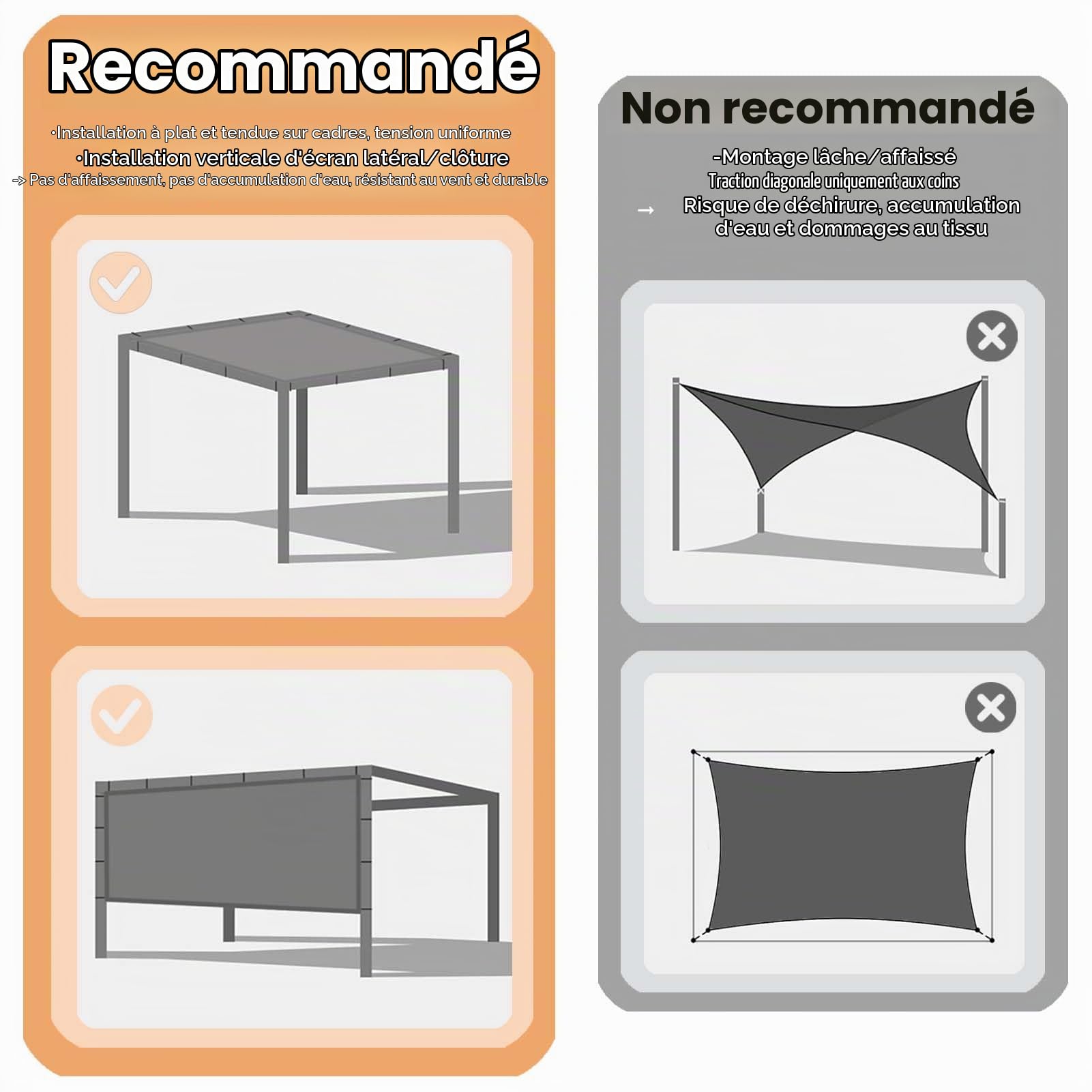 POYEE 90% 3,6 x 3,6 m Filet d’Ombrage avec Œillets