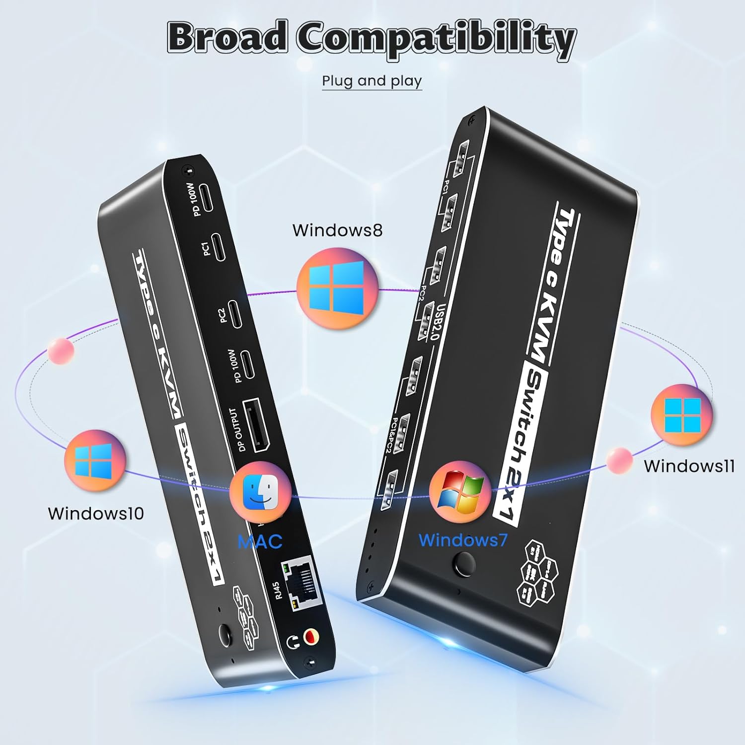 KVM Switch 2 Computers 8K@60Hz USB C Switch Sharing USB 2.0 Devices, 7 Ports USB Switcher Sharing Keyboard Mouse Hard Drives Printer 2 USB C Cables Included