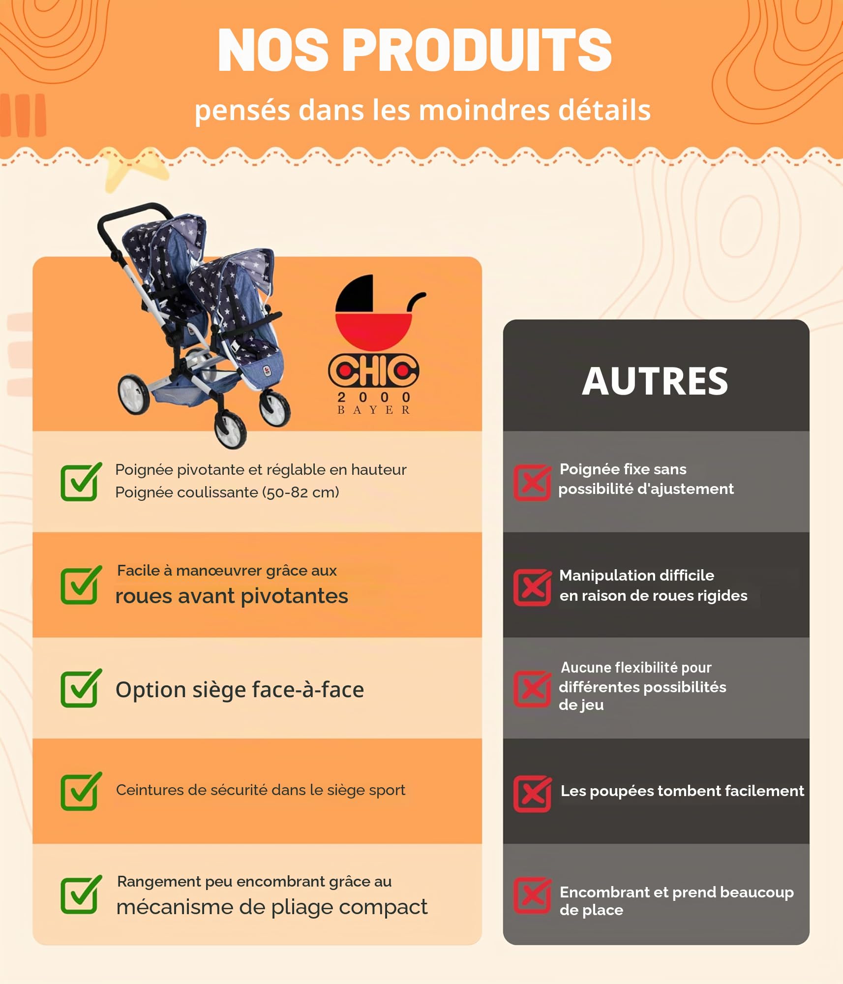 Bayer Chic 2000 Poussette poupée Double Linus Duo Pliable réglable | Poussette double pliable avec poignée réglable de 50 à 82 cm, conçue pour transporter 2 poupées.