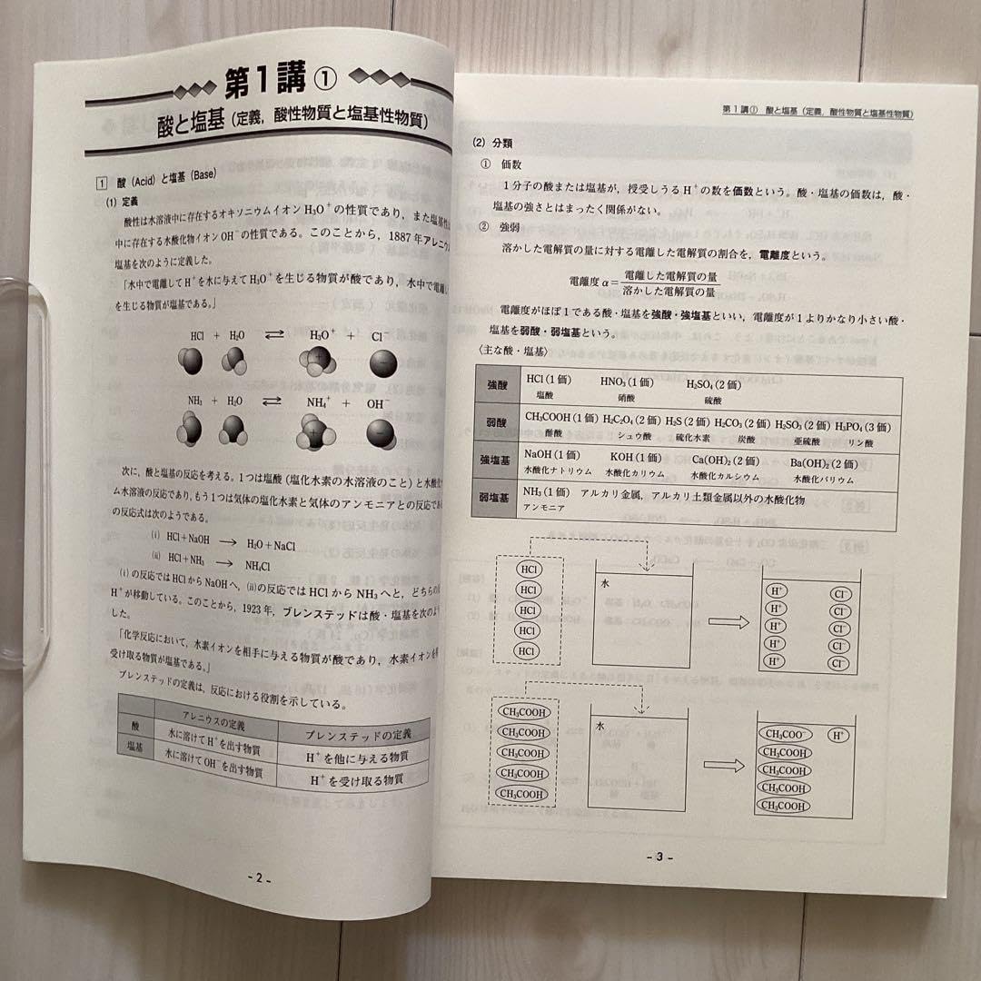 Amazon.co.jp: 東進テキスト 2882(13) スタンダード化学 理論無機化学