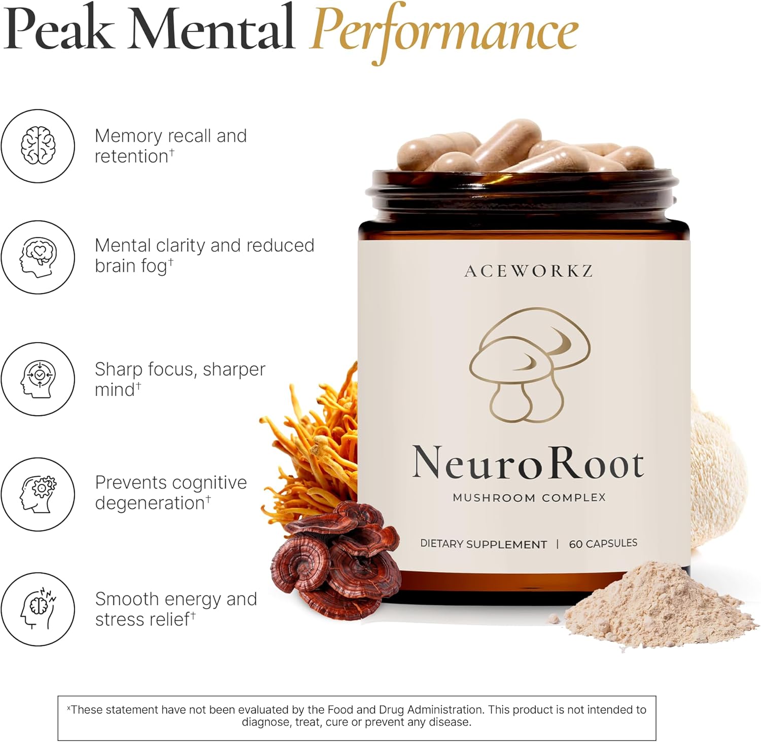 ACEWORKZ NeuroRoot - Mushroom Complex Supplement 14,500mg - Organic 10 Mushroom Blend – Brain, Memory, Focus & Immune Support - BioPerine® for Enhanced Absorption (60 Capsules)