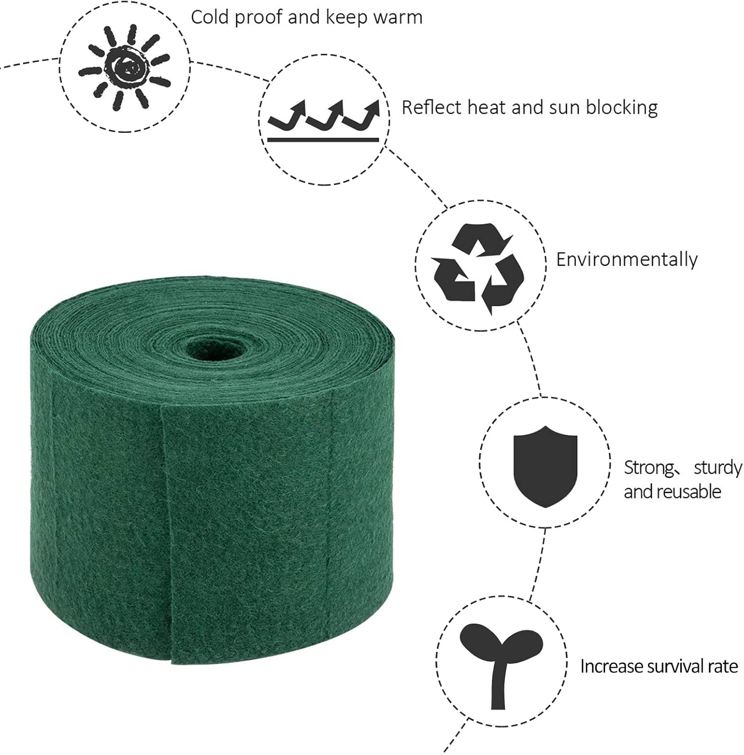 2 Pack Tree Protector Wraps, Total 130 Foot Winter-Proof Tree Trunk Guard Shrub Plants Antifreeze Bandage Protector Wrap Tree Protection for Keep Warm and Moisturizing, Tree Wraps to Protect Bark