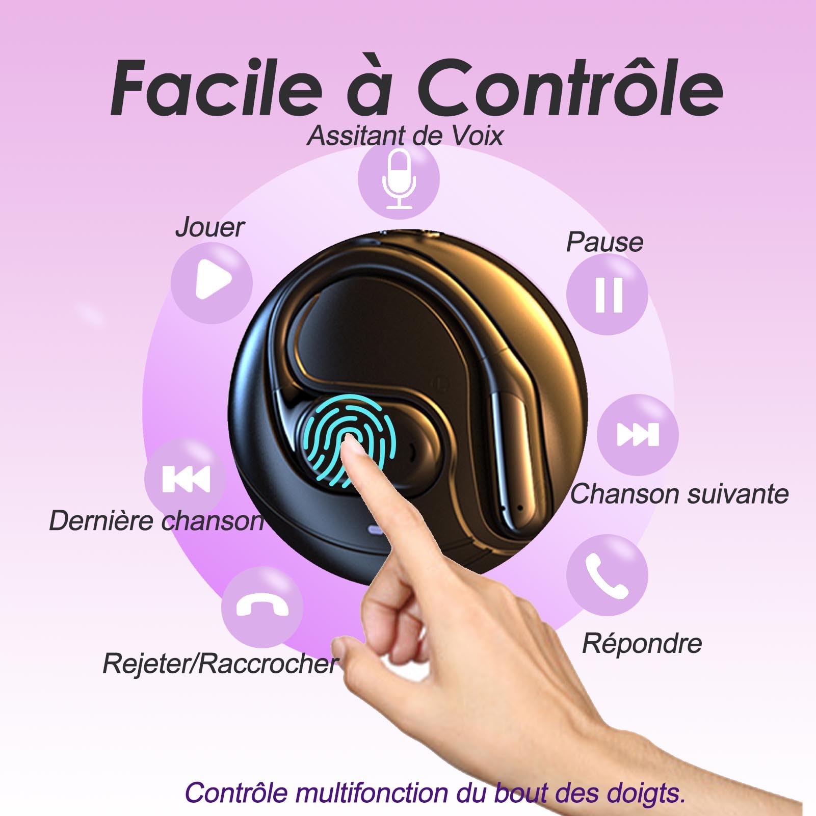 Écouteurs Bluetooth sans Fil Sport 2024 Écouteur Bluetooth 5.3 HiFi Stéréo Casque oreillette bluetooth sans-fil Running ecouteurs Ouverts auriculares bluetooth écouter USB-C Charge Rapide pour Gym