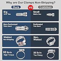 Vista 2 de Abrazaderas de manguera de engranaje helicoidal antideslizantes #8, abrazaderas de tornillo de acero inoxidable ajustables de 5/8 a 1 pulgada