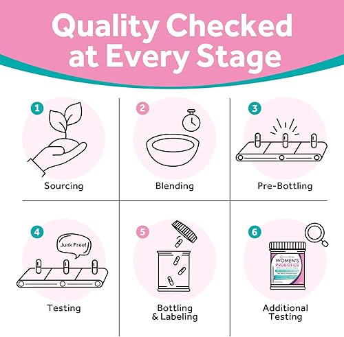 Miniatura 8 de Doctor's Recipes Probióticos para mujeres, prebióticos orgánicos y probióticos para la salud digestiva, salud vaginal, 140 mil millones de UFC, 10